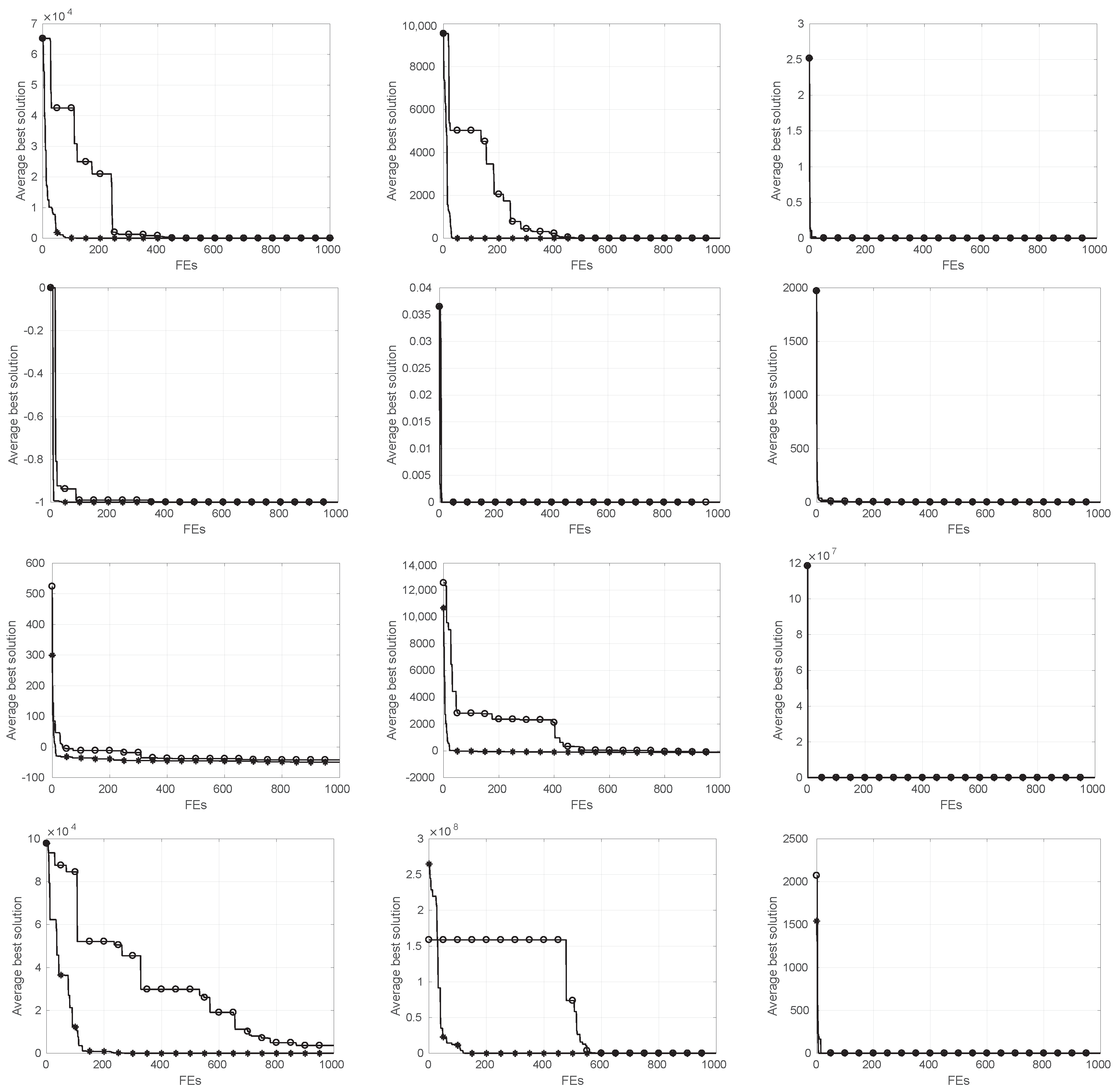 Mathematics 10 01166 g013a