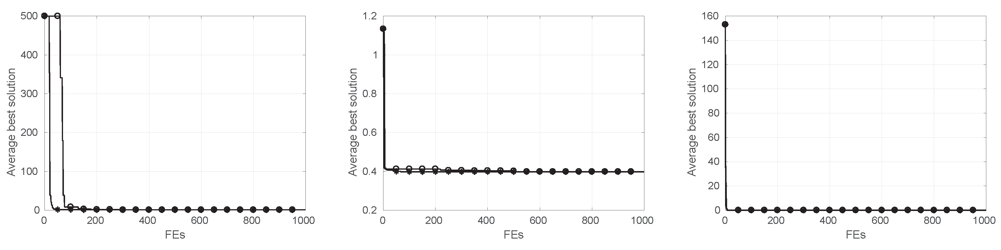 Mathematics 10 01166 g013b