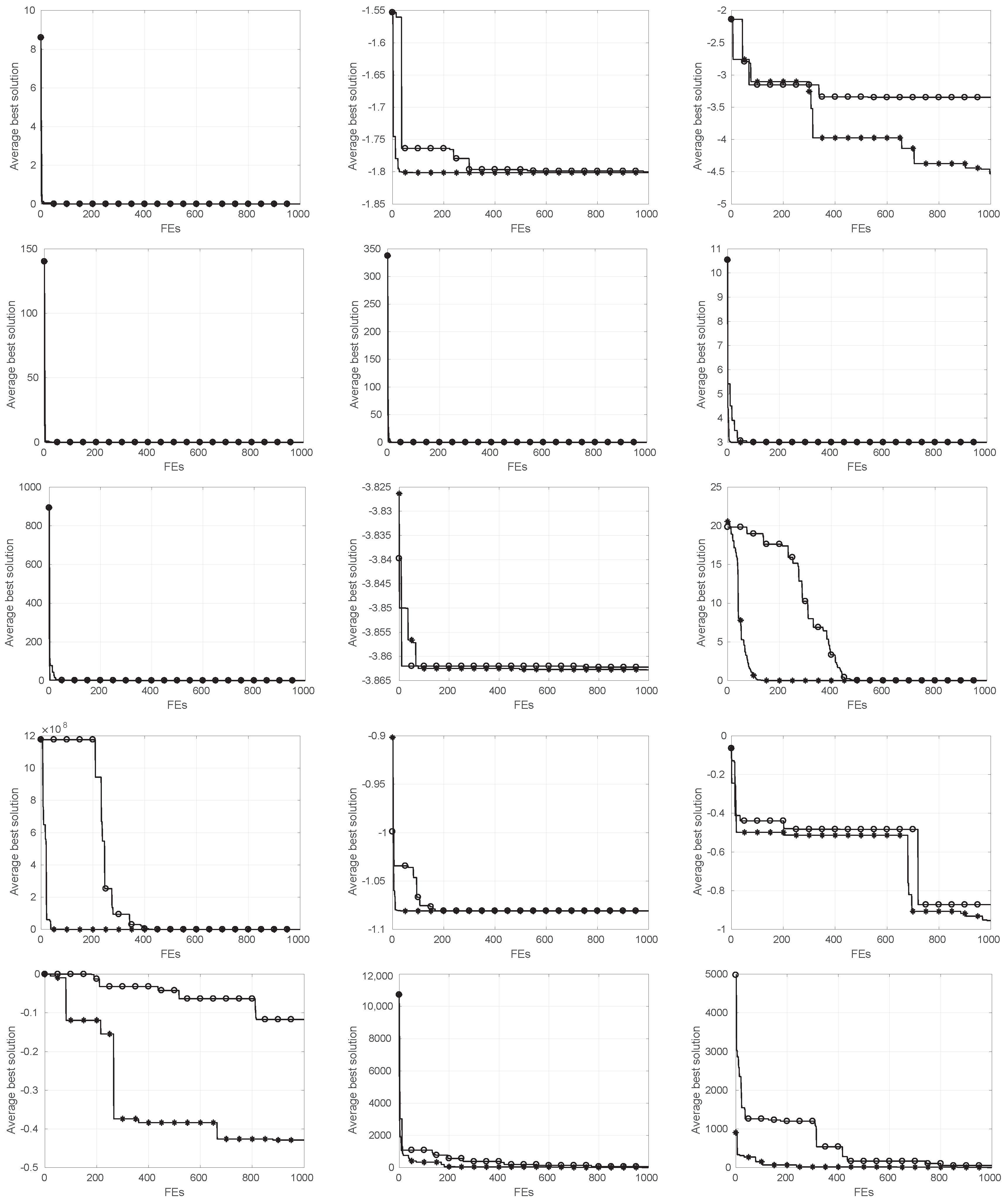 Mathematics 10 01166 g014