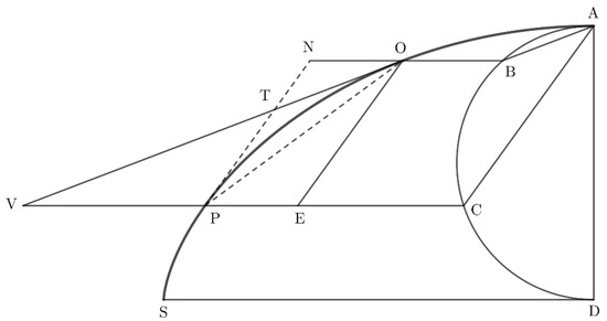 Mathematics 10 01170 g001 550
