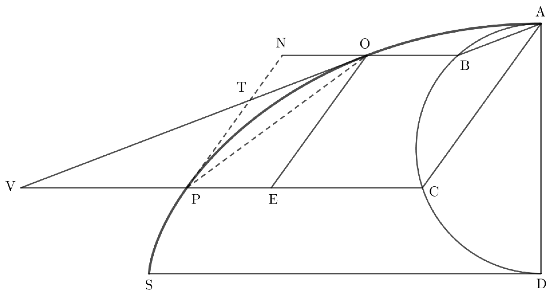 Mathematics 10 01170 g001