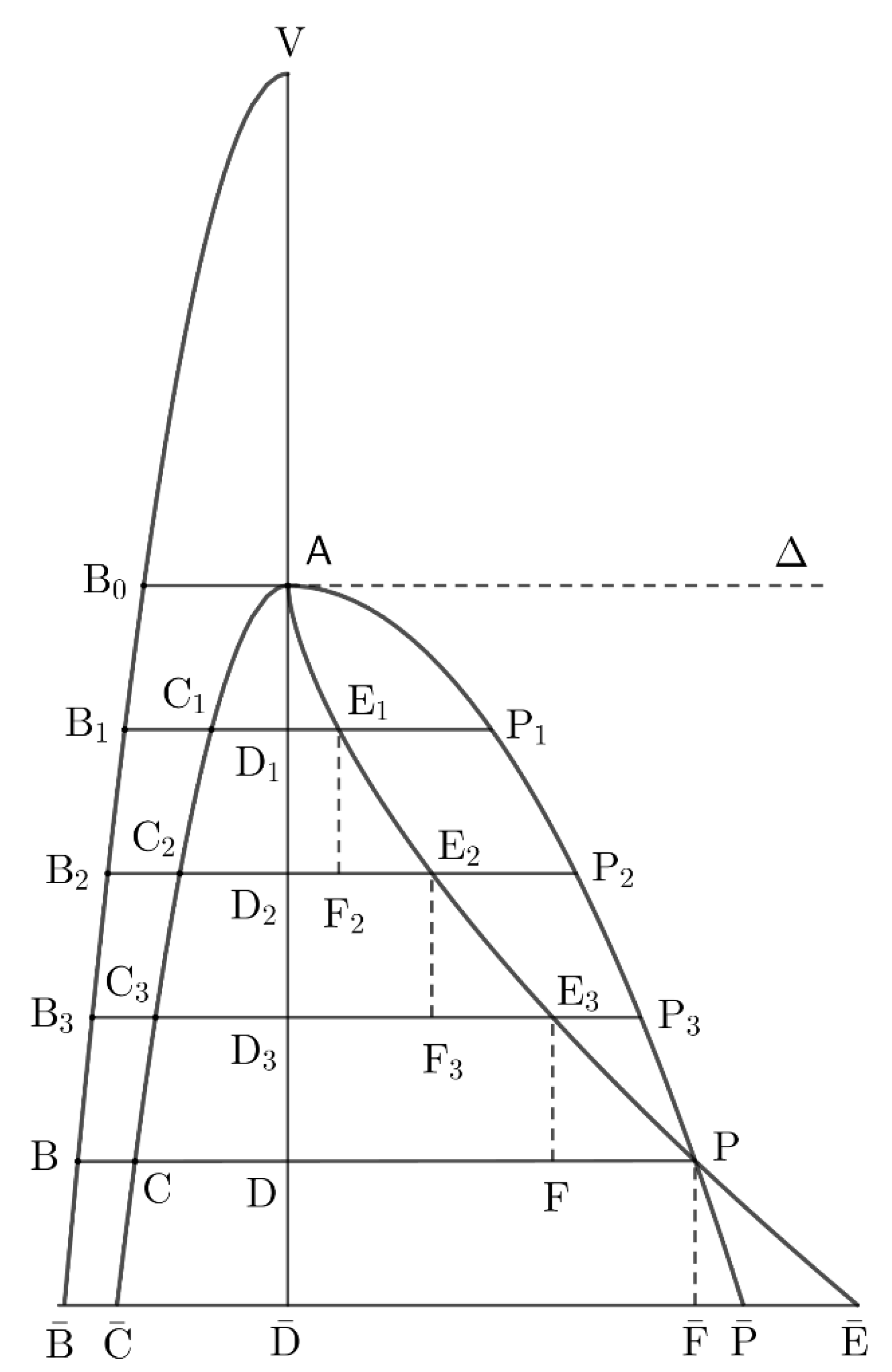 Mathematics 10 01170 g003