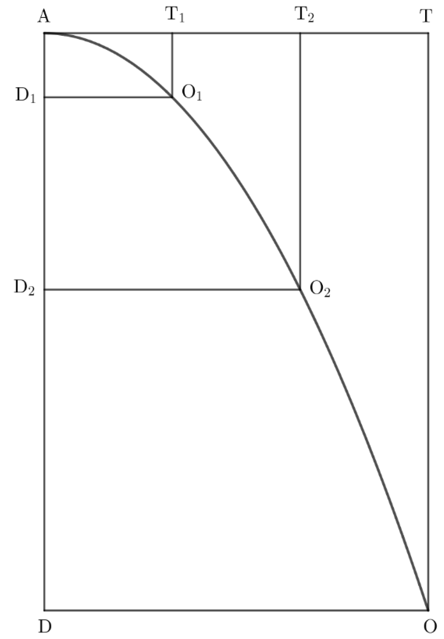 Mathematics 10 01170 g004
