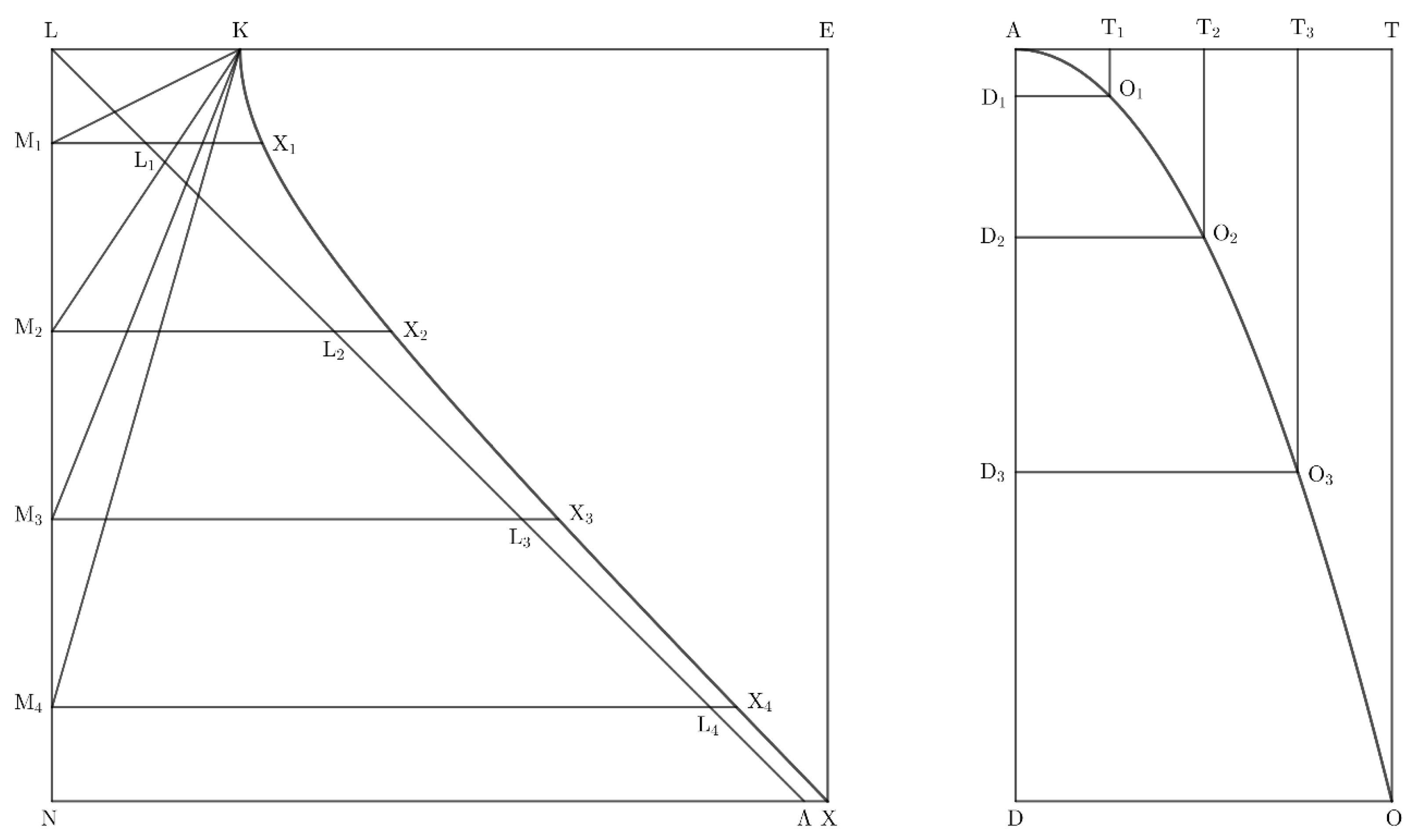 Mathematics 10 01170 g005