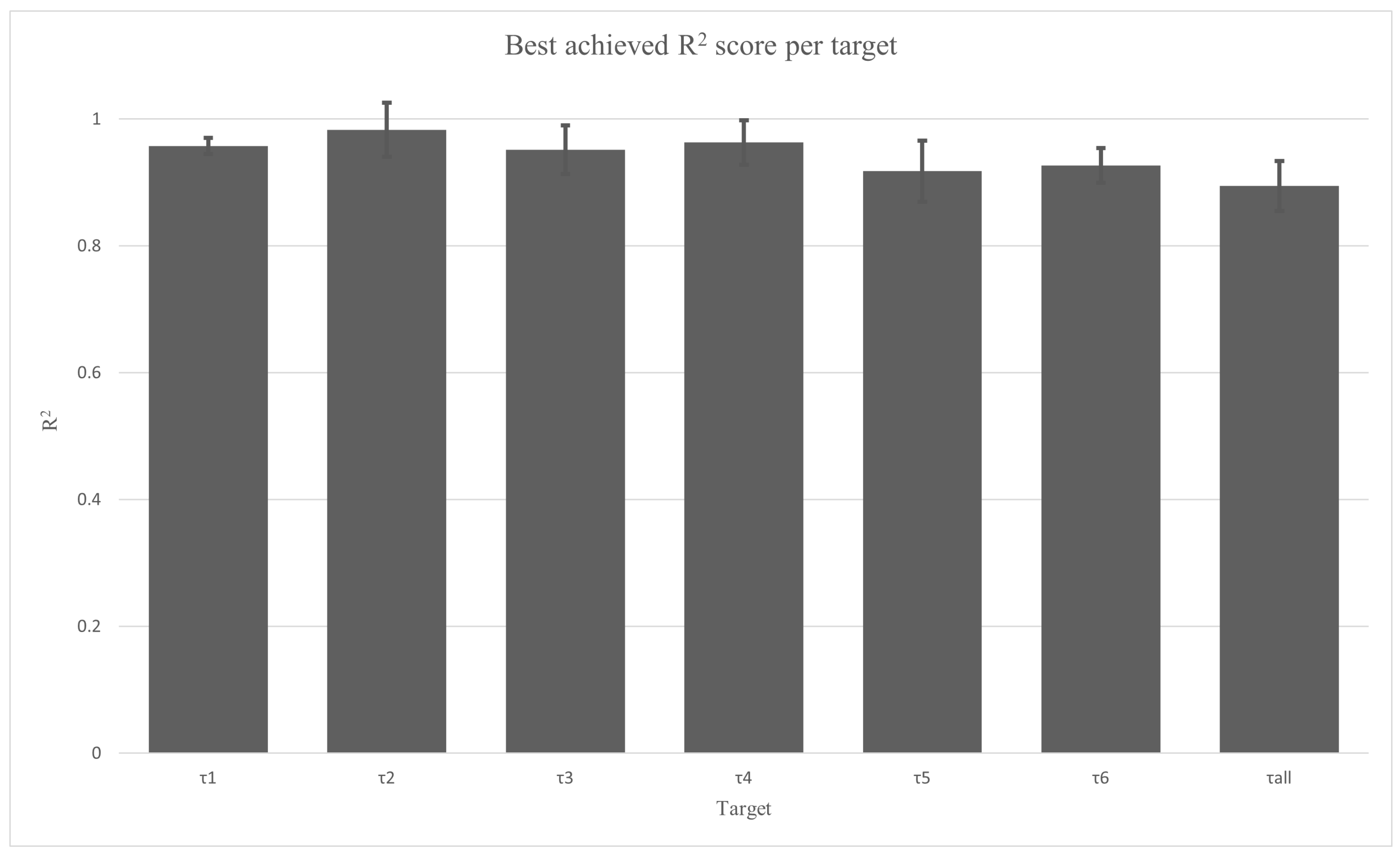 Mathematics 10 01174 g003