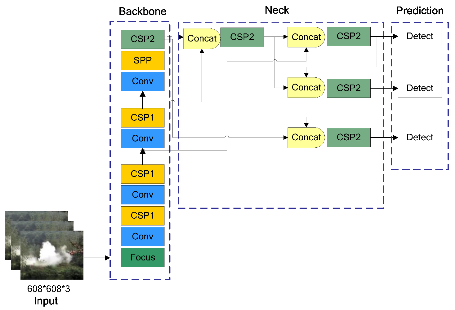 Mathematics 10 01190 g001 Mathematics 10 01190 g001