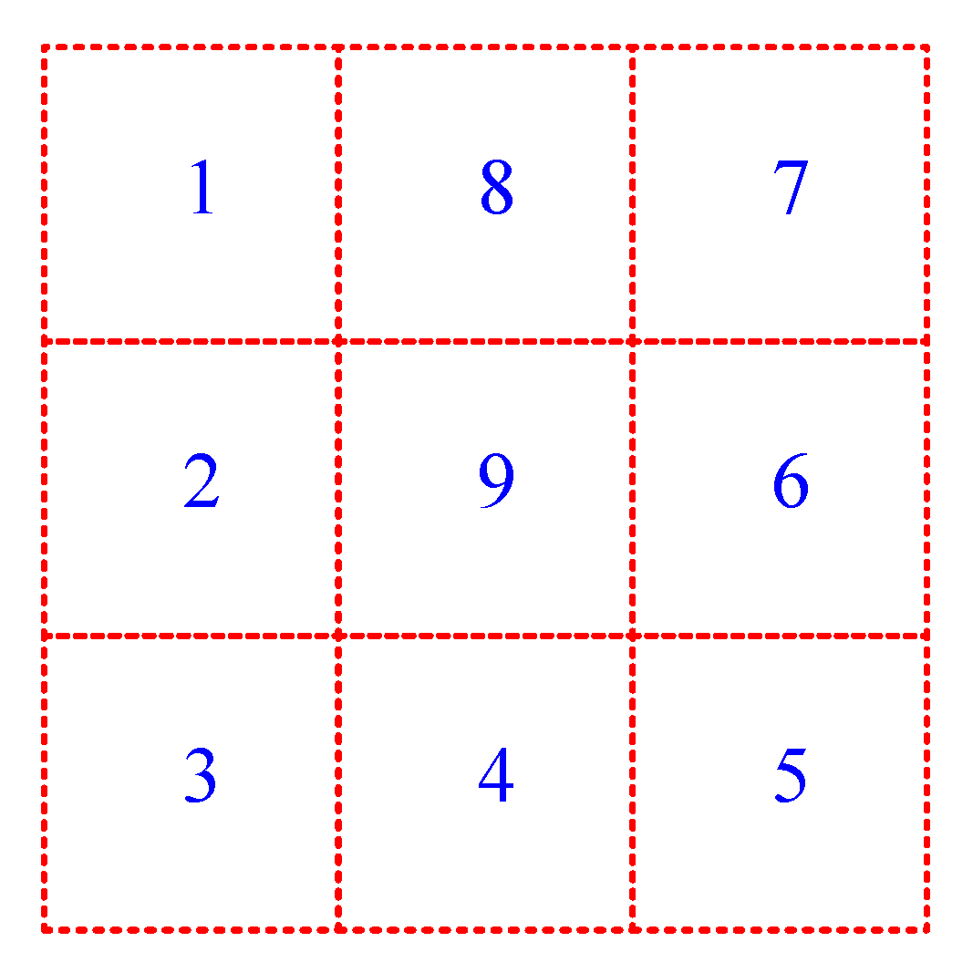 Mathematics 10 01190 g002 Mathematics 10 01190 g002