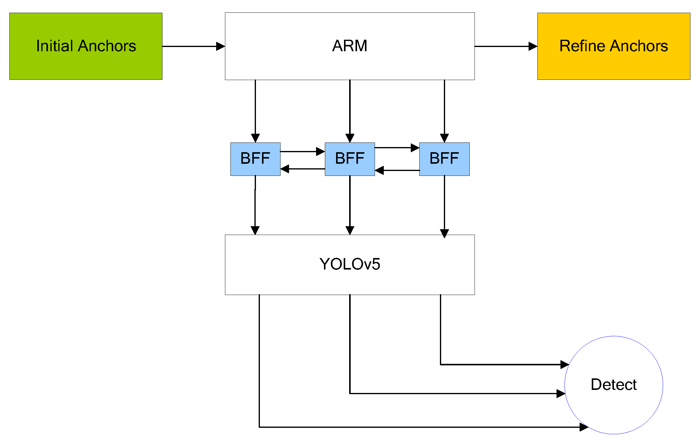 Mathematics 10 01190 g003 Mathematics 10 01190 g003