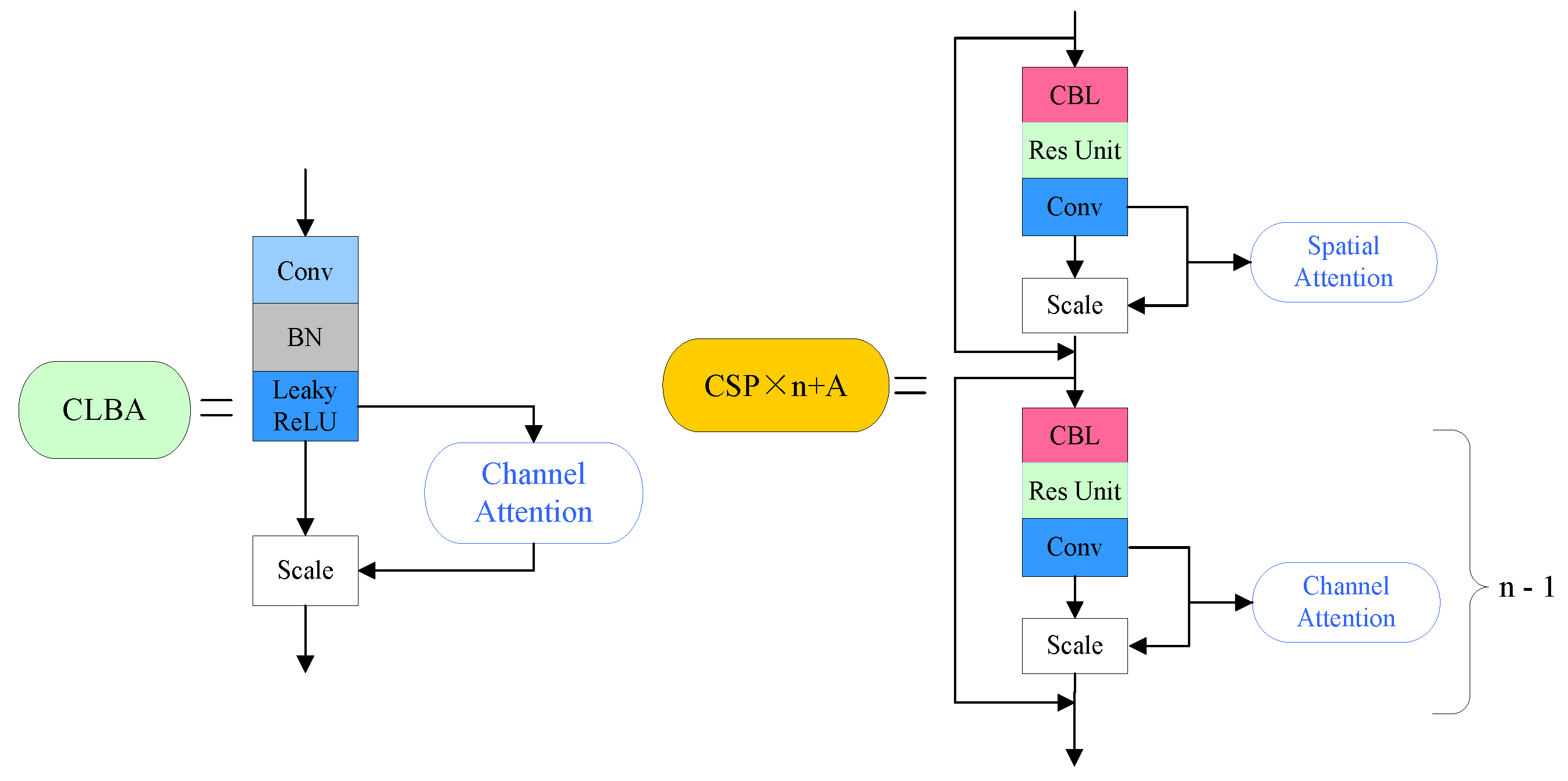 Mathematics 10 01190 g004 Mathematics 10 01190 g004