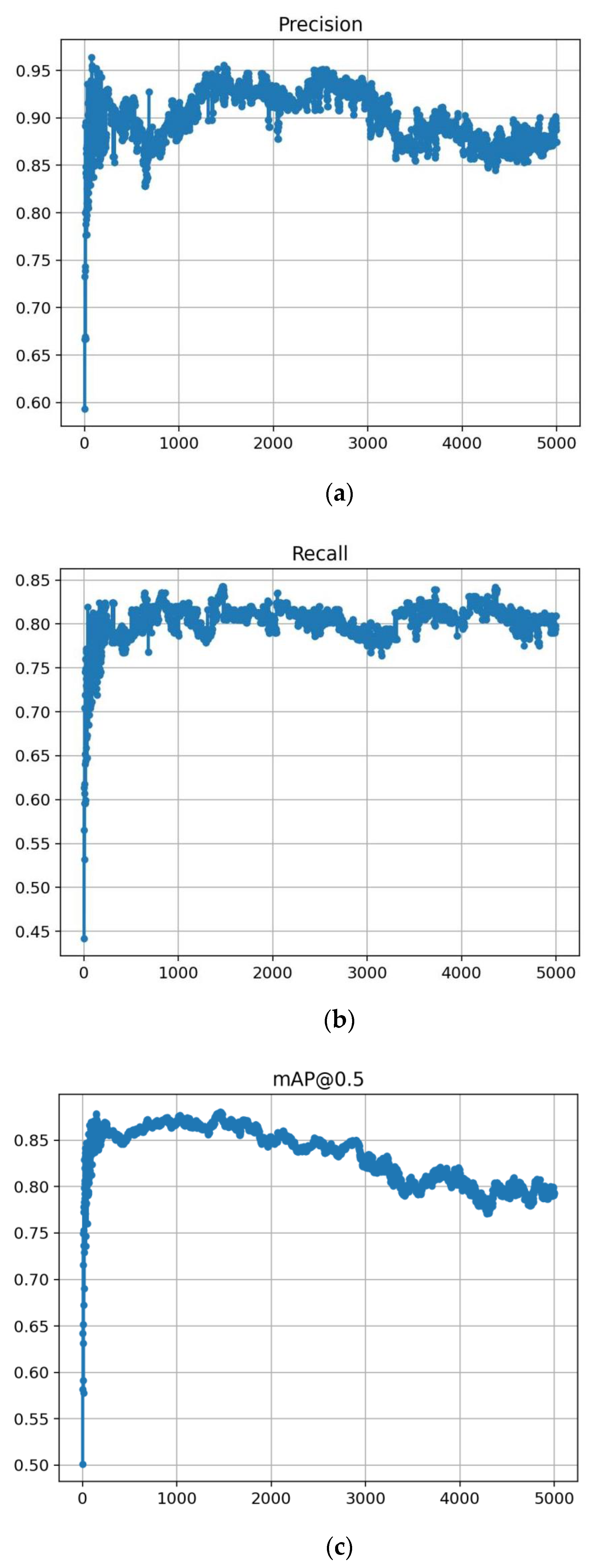 Mathematics 10 01190 g006 Mathematics 10 01190 g006