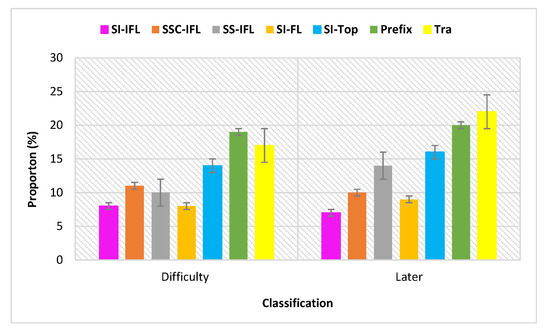 Mathematics 10 01192 g0a2 550