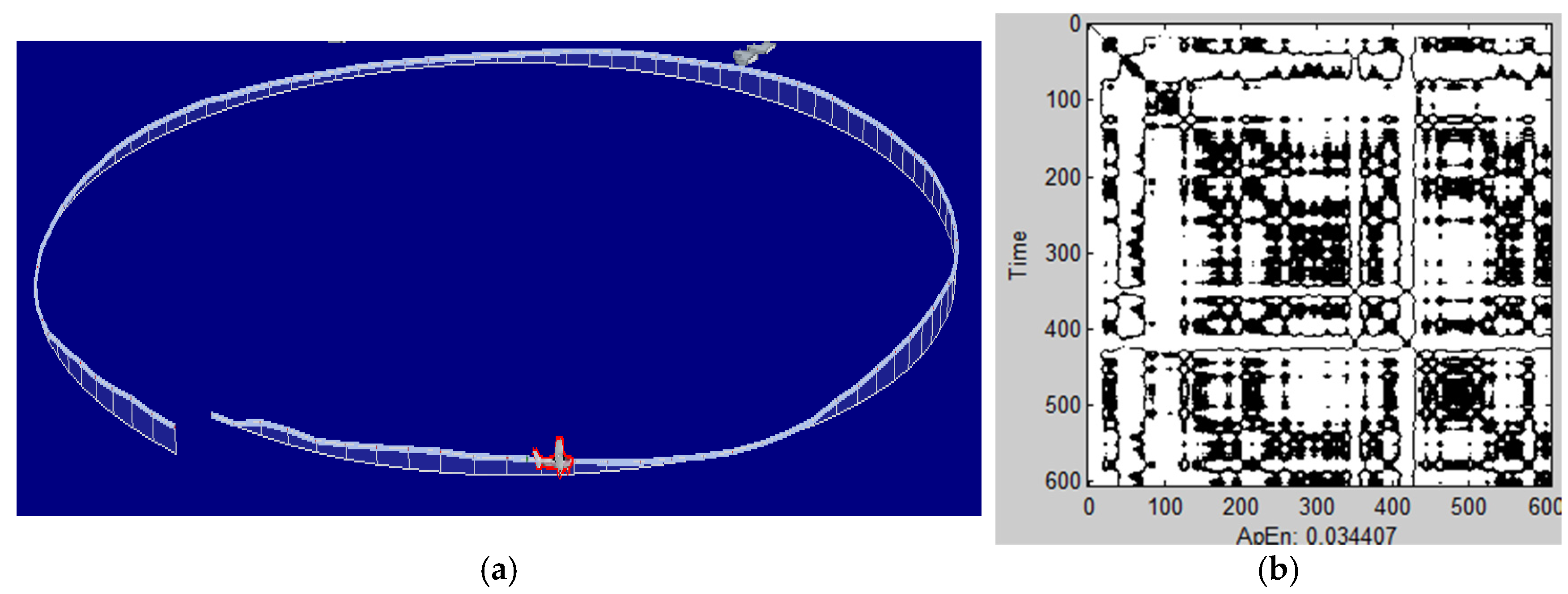 Mathematics 10 01196 g005