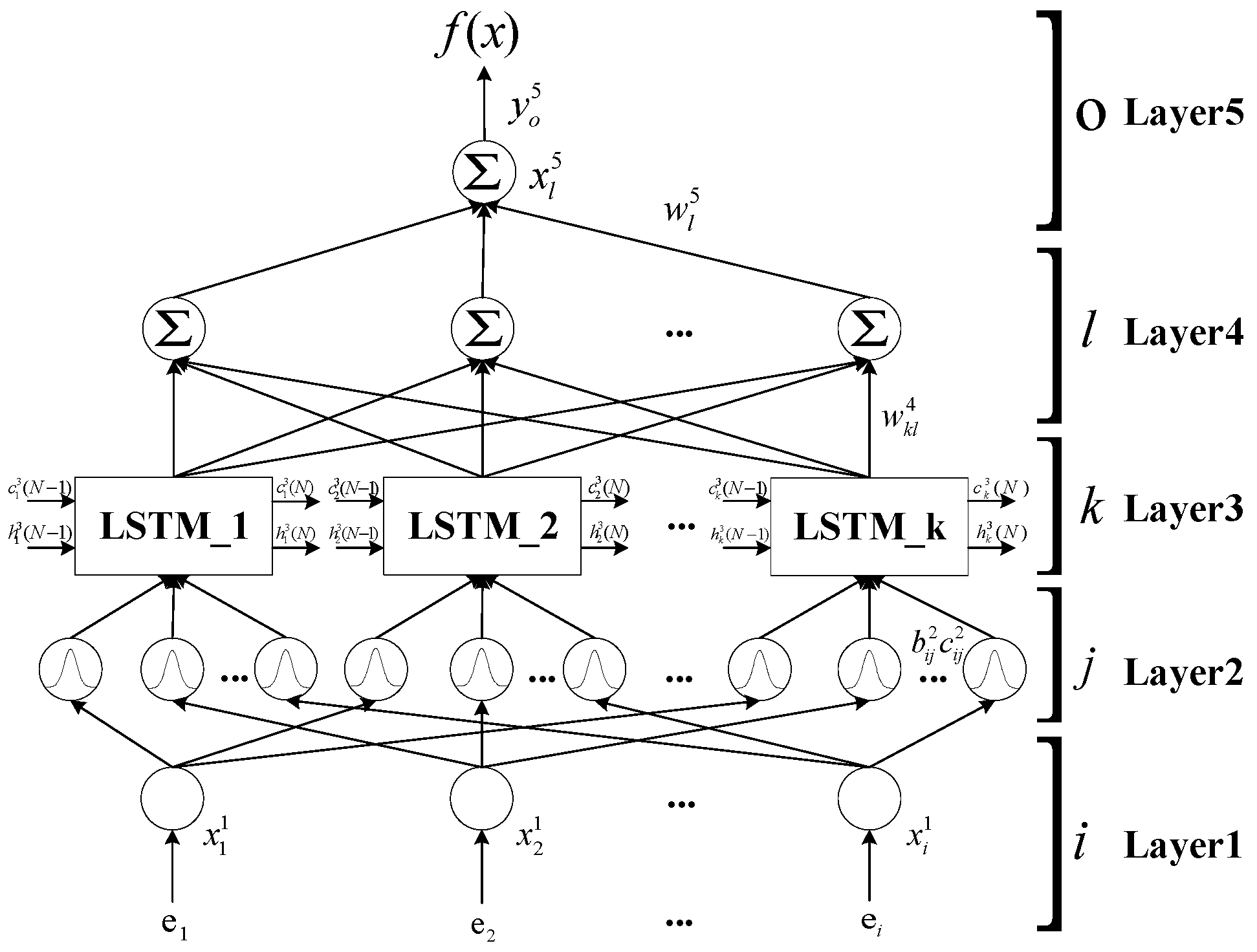 Mathematics 10 01197 g001