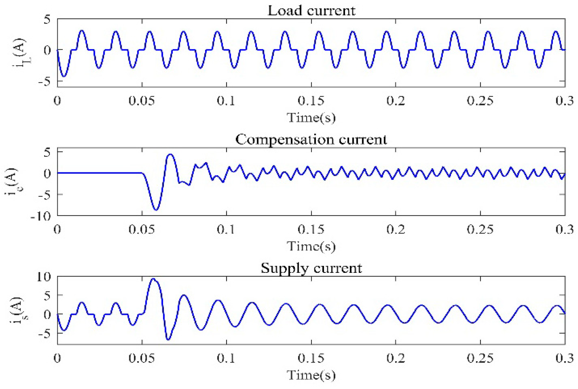 Mathematics 10 01197 g005