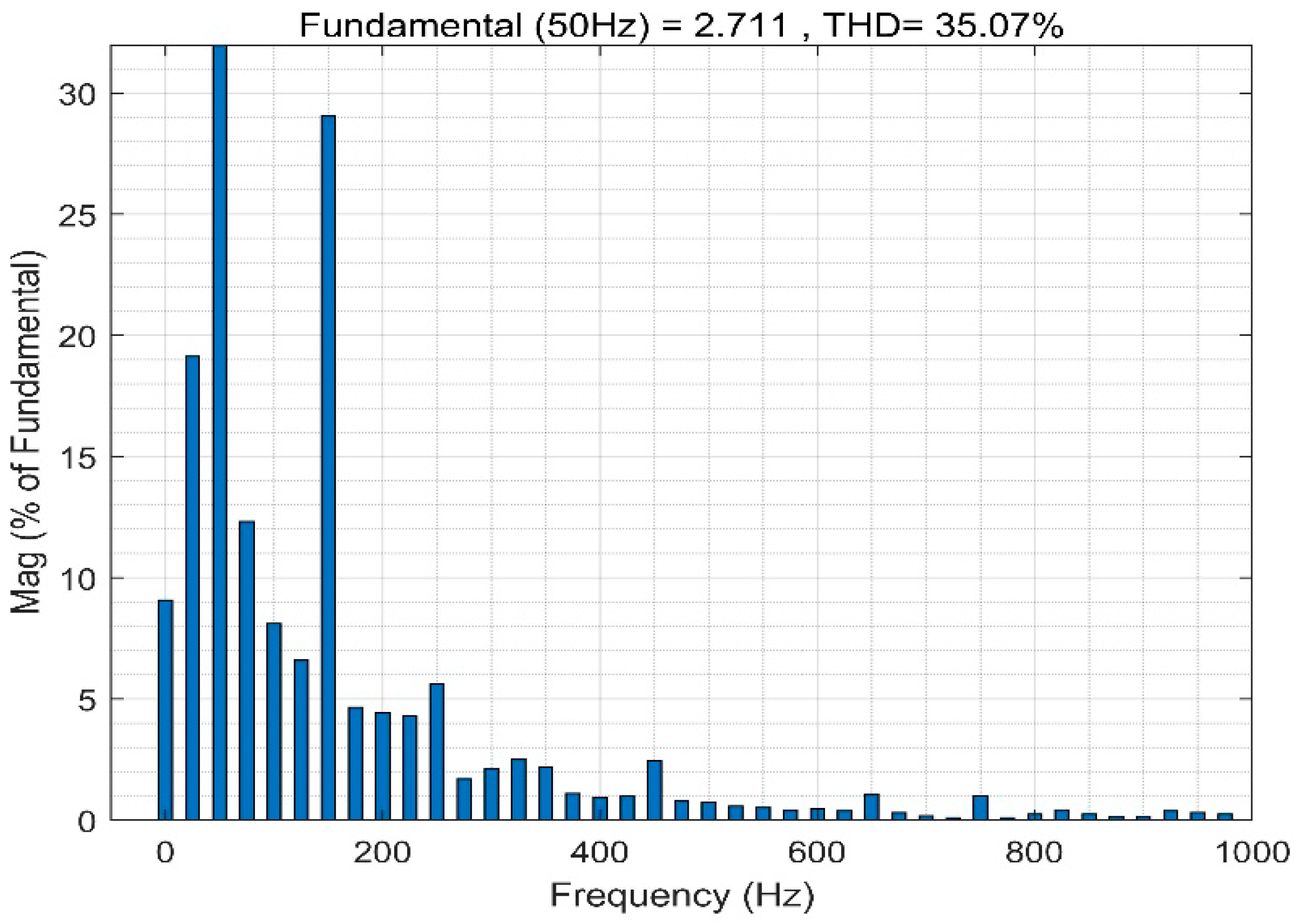 Mathematics 10 01197 g006