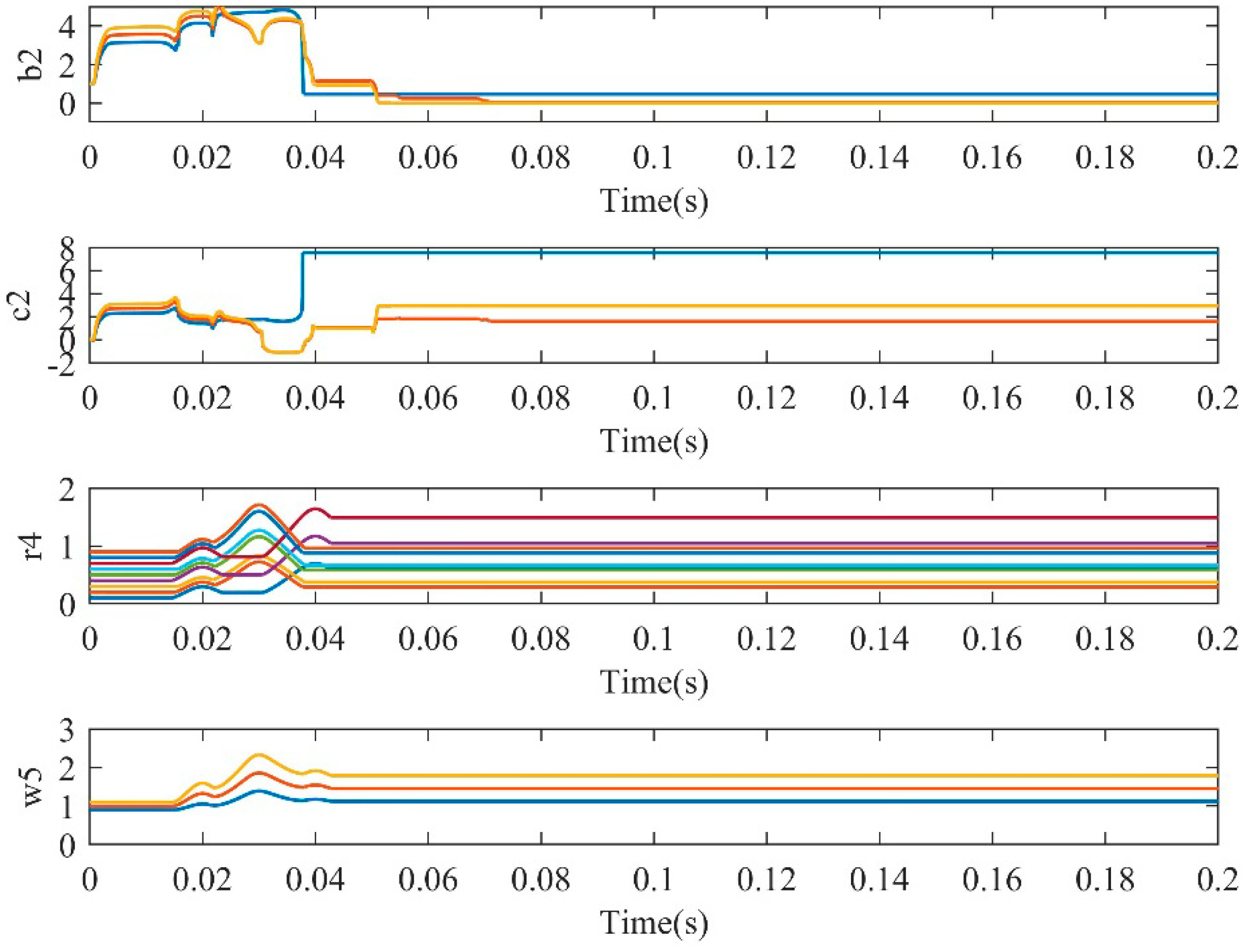 Mathematics 10 01197 g009