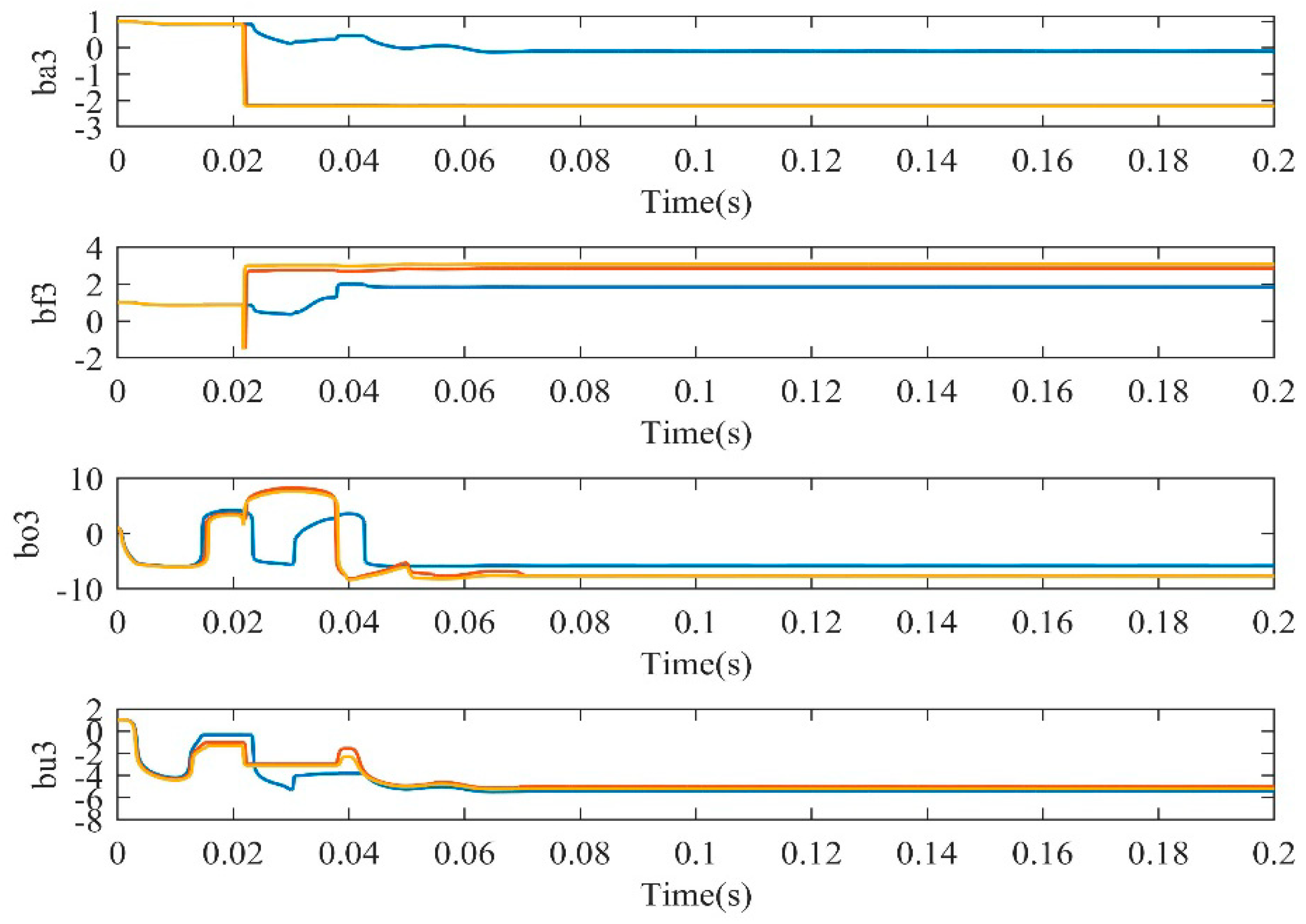 Mathematics 10 01197 g010