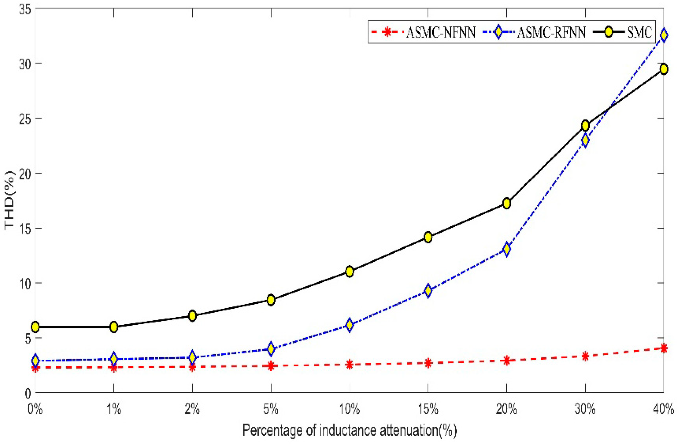 Mathematics 10 01197 g019
