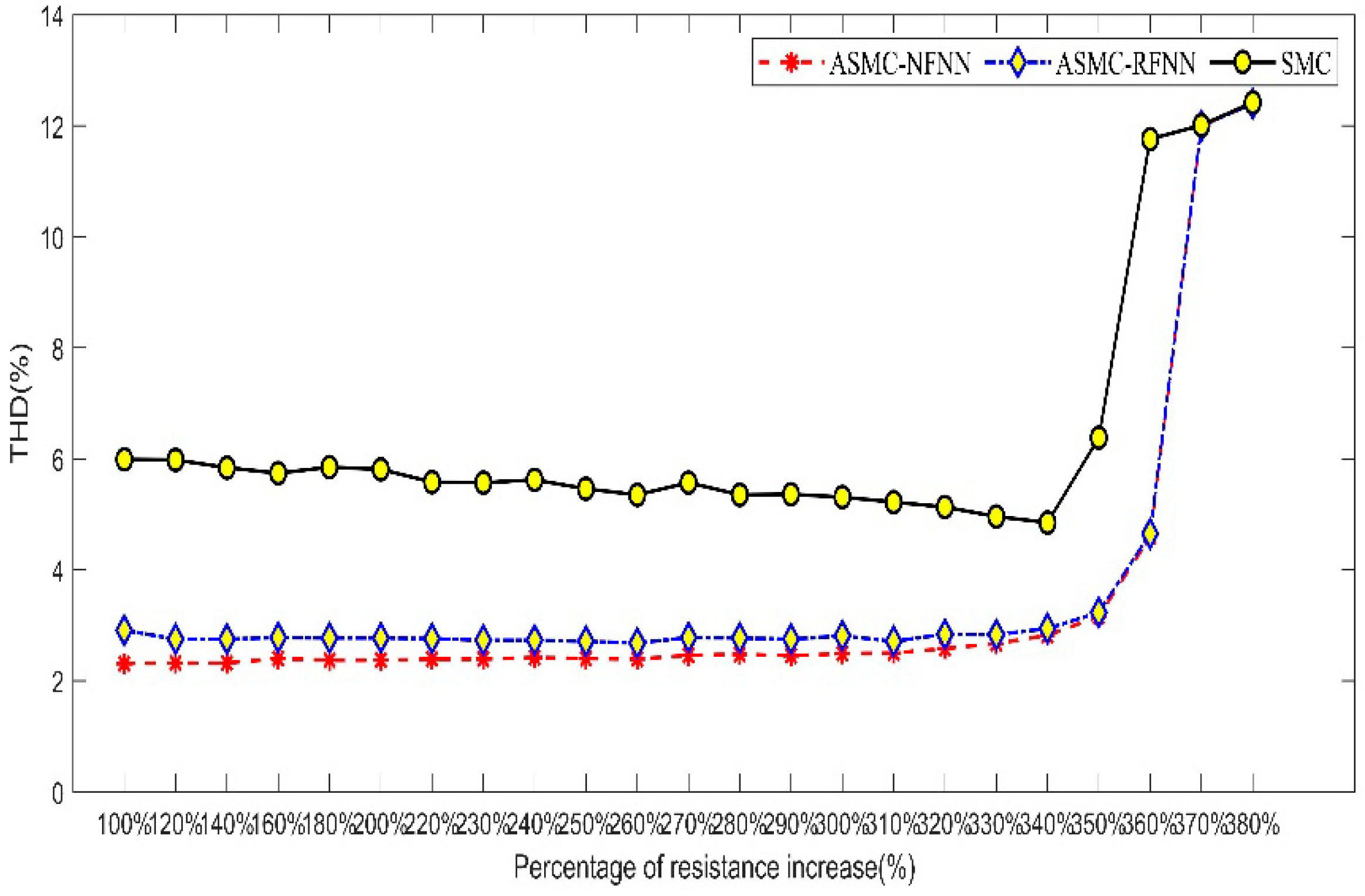 Mathematics 10 01197 g020