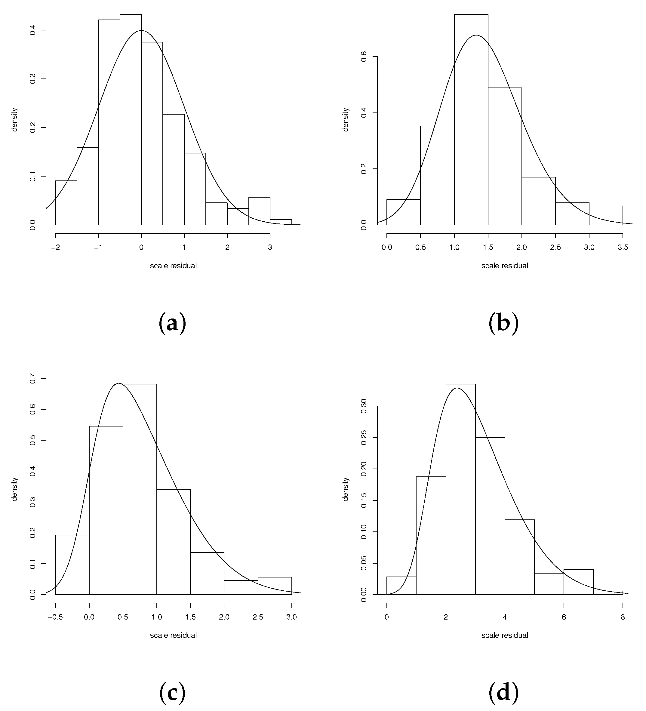 Mathematics 10 01199 g002