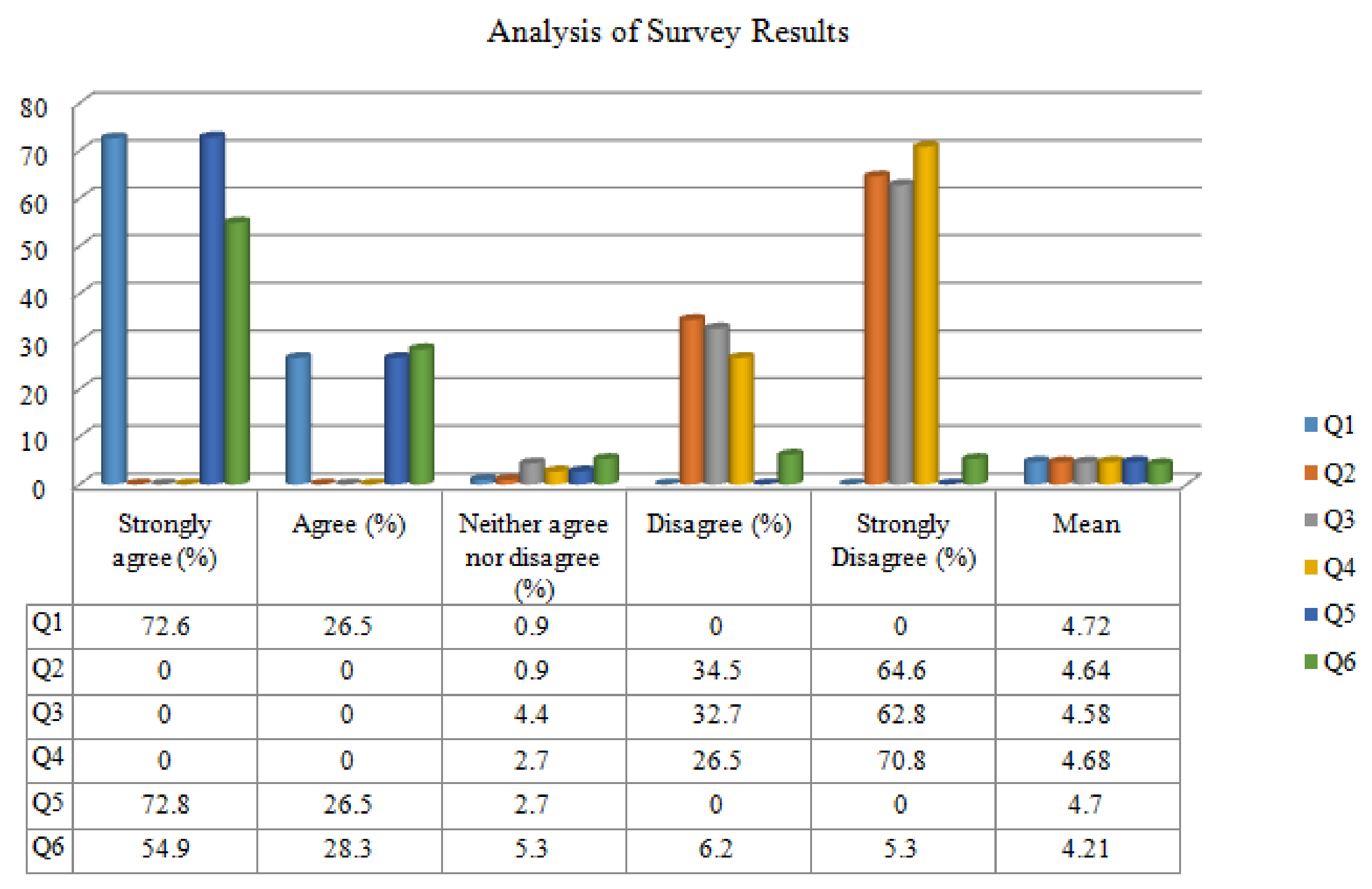Mathematics 10 01210 g003