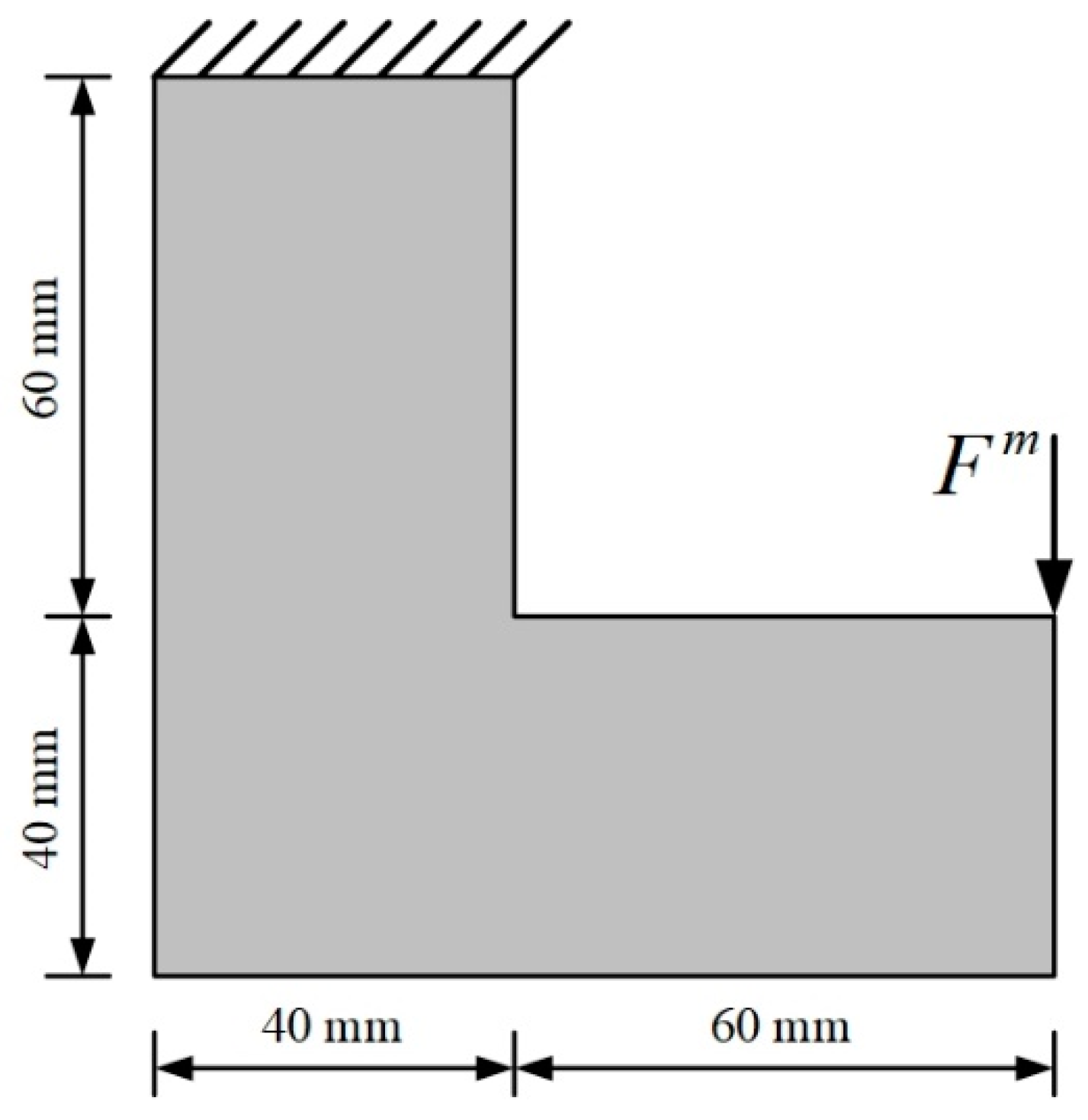 Mathematics 10 01216 g003