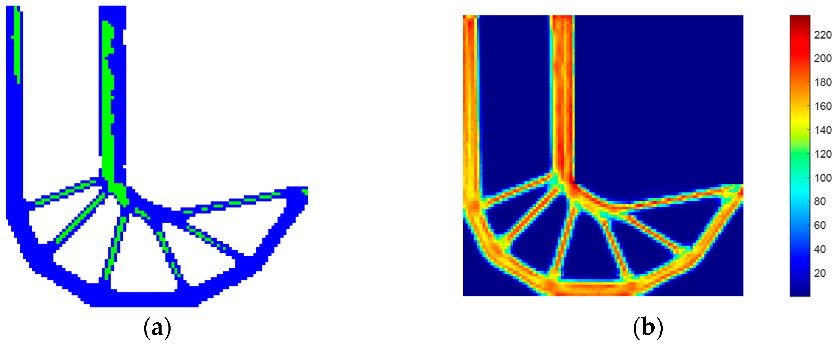 Mathematics 10 01216 g005