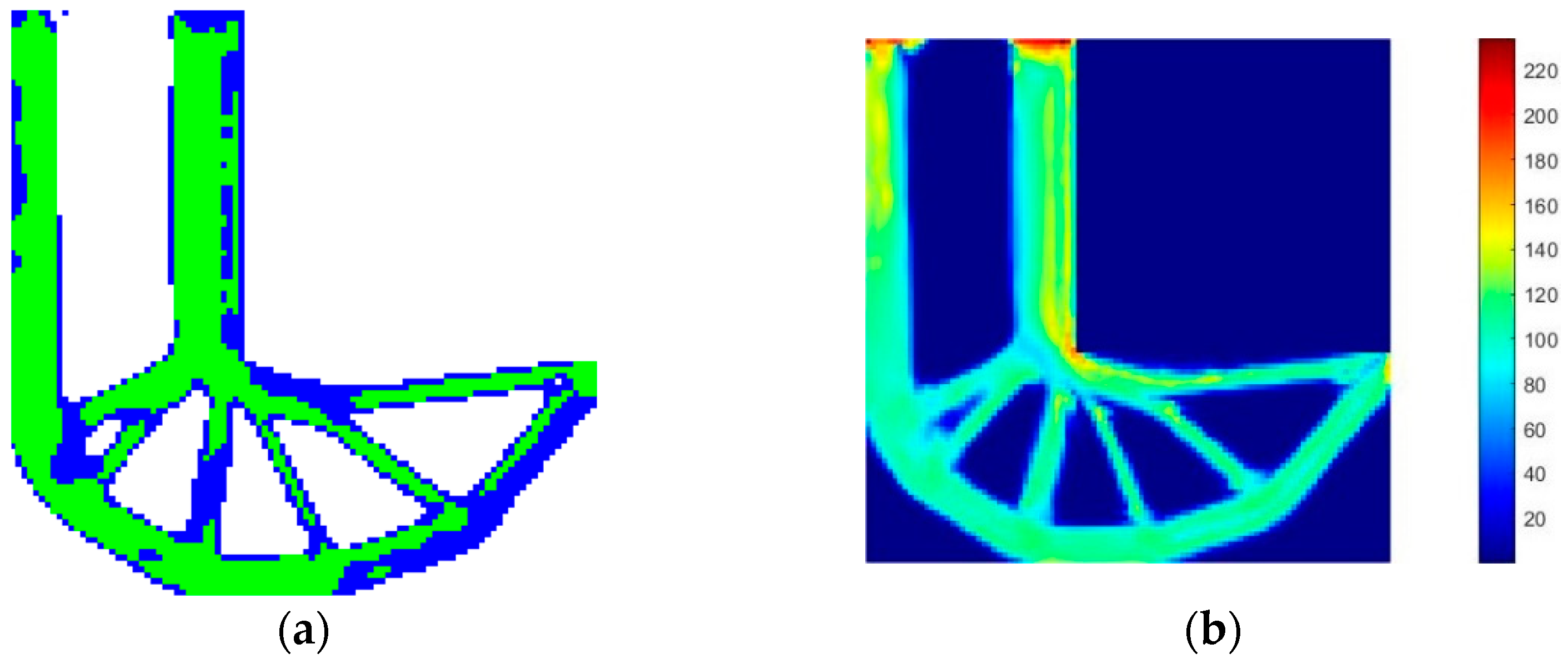 Mathematics 10 01216 g006