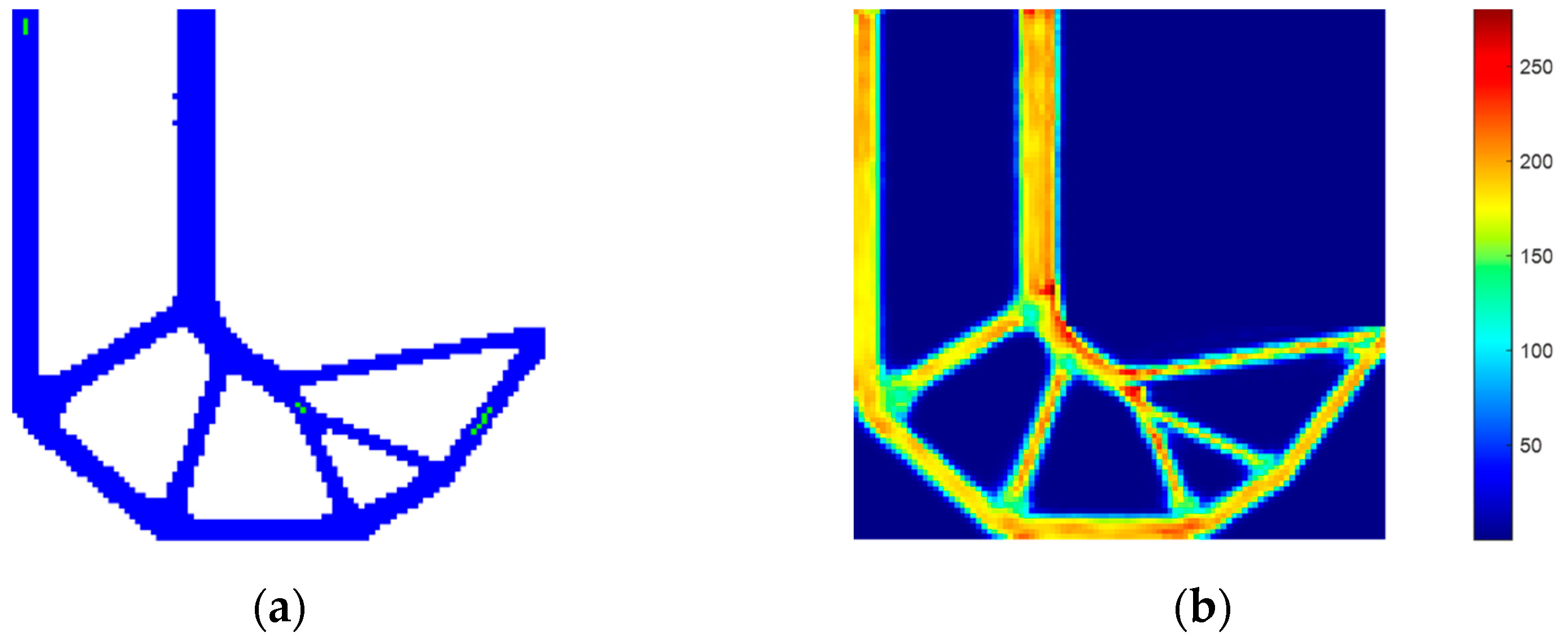 Mathematics 10 01216 g007