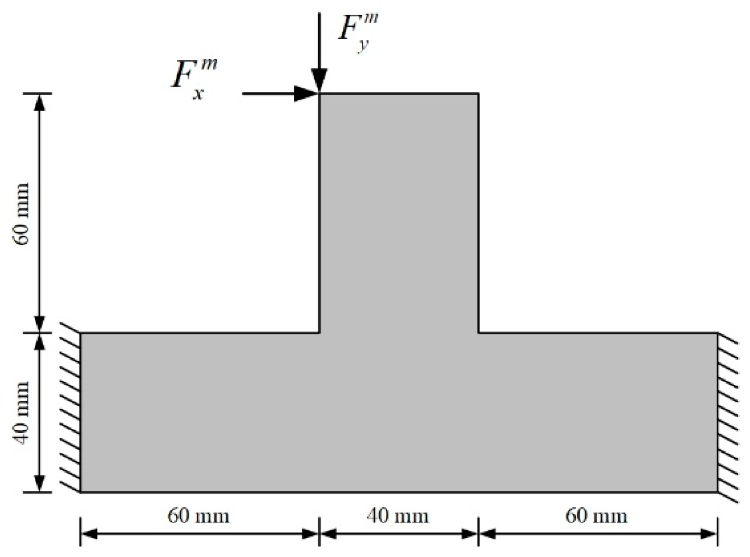 Mathematics 10 01216 g012