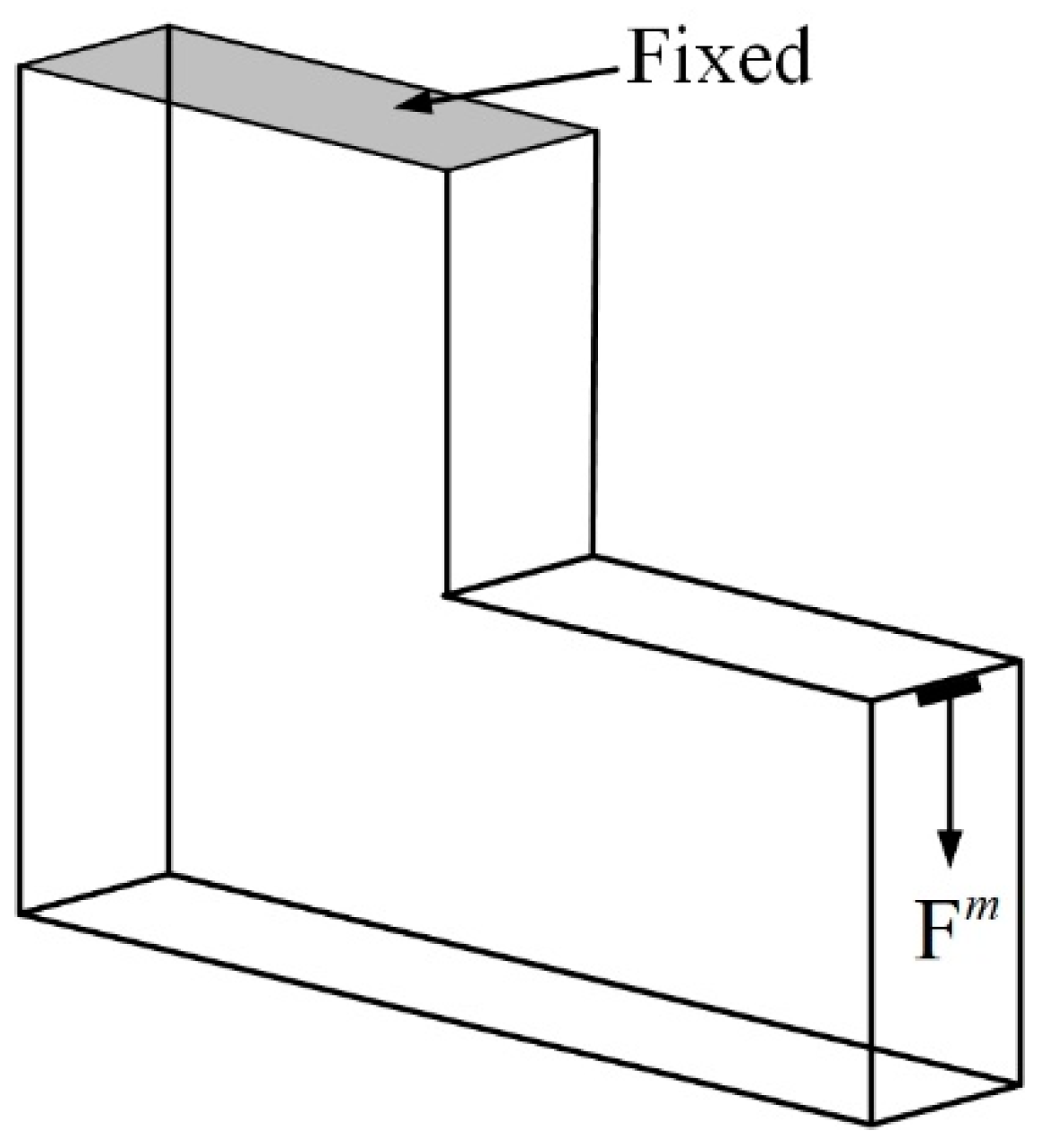Mathematics 10 01216 g016
