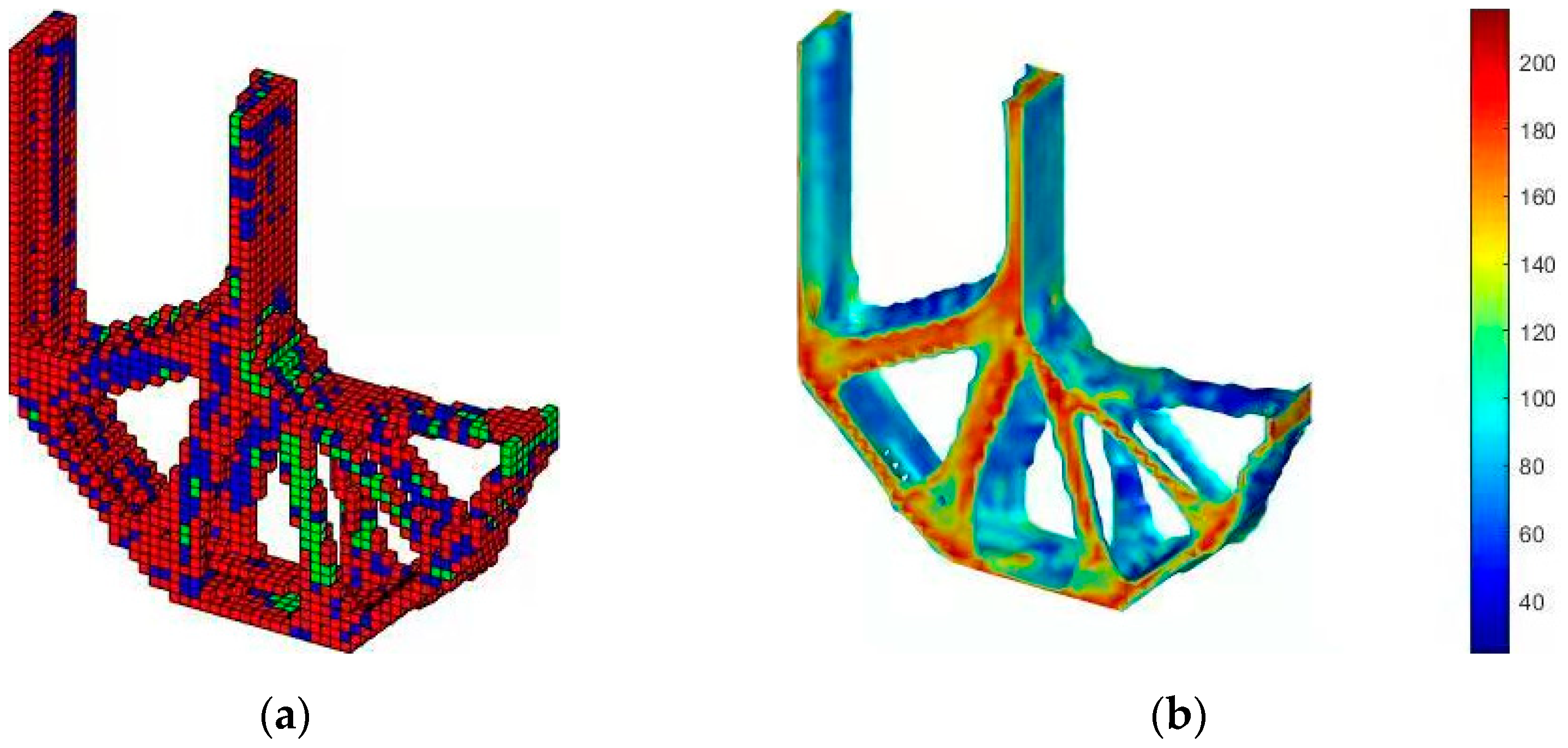 Mathematics 10 01216 g017