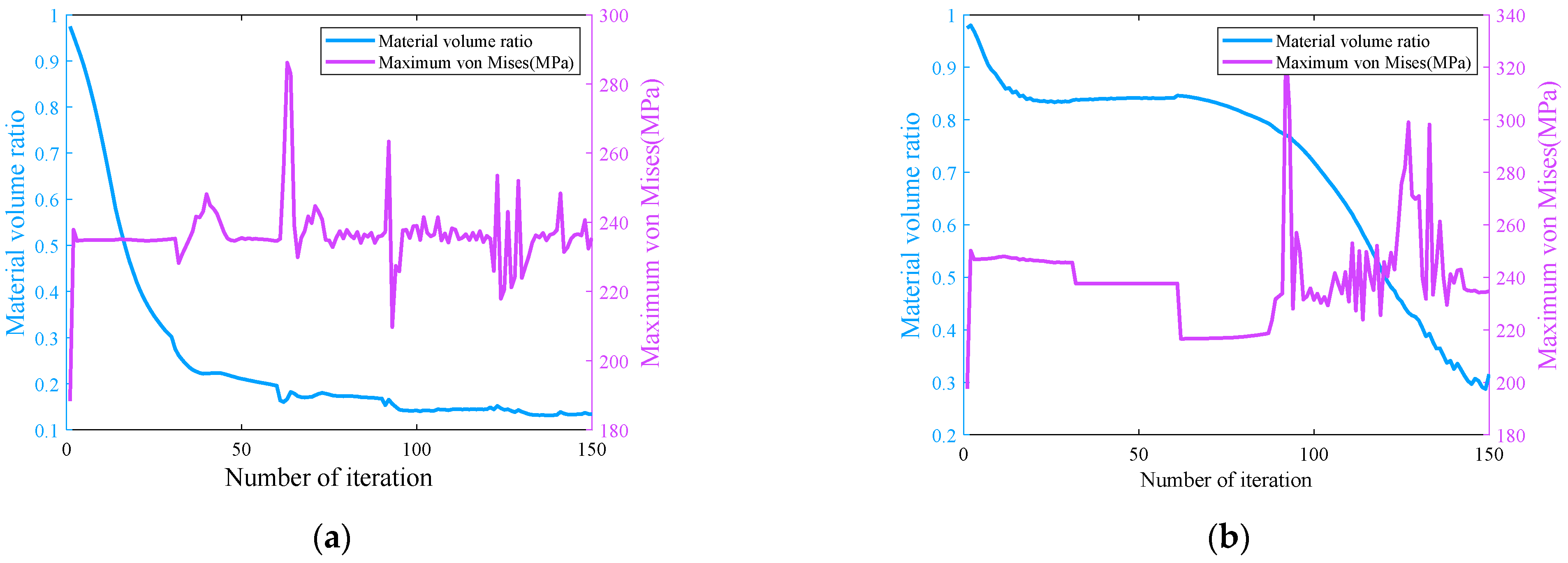 Mathematics 10 01216 g019
