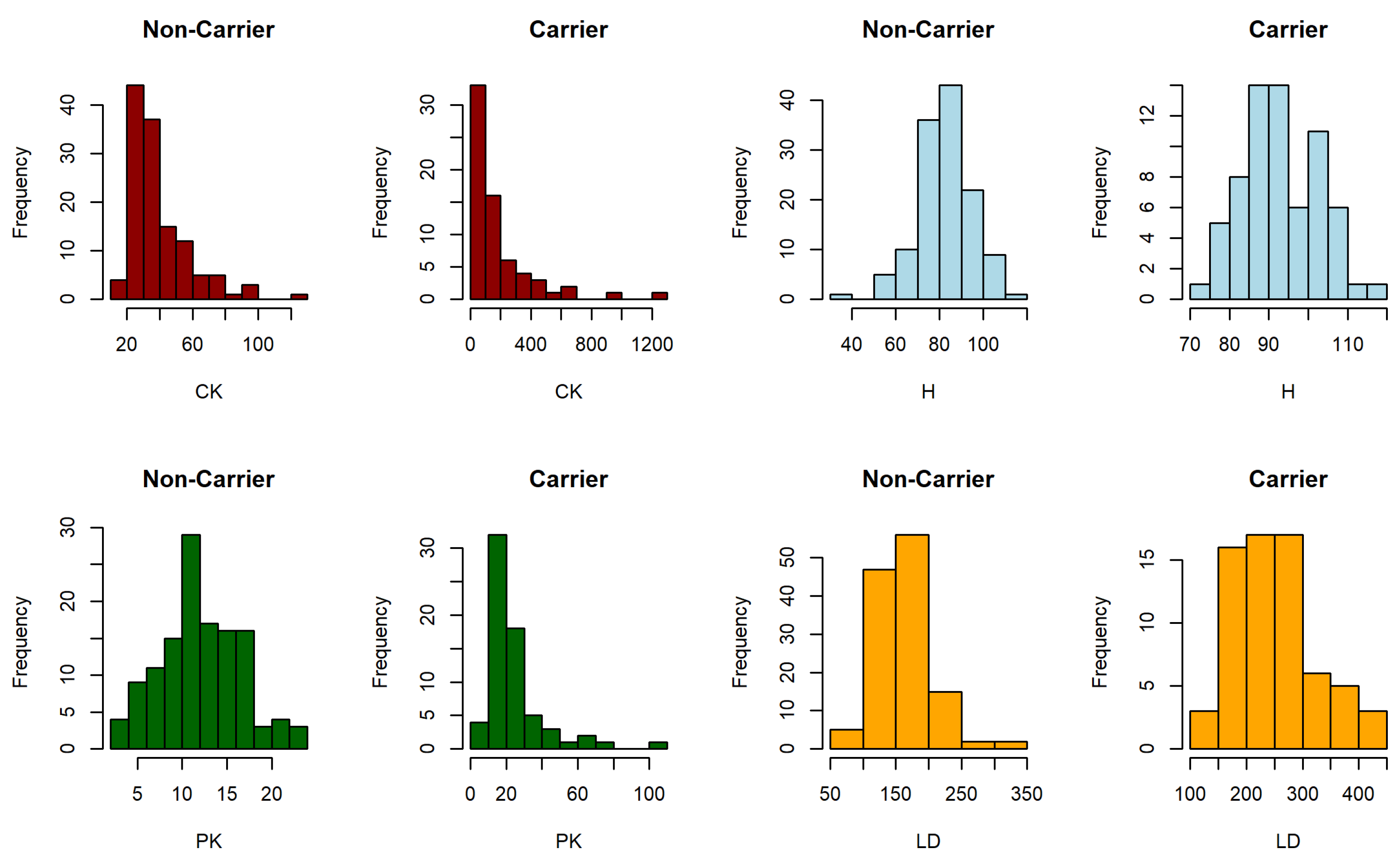 Mathematics 10 01221 g001