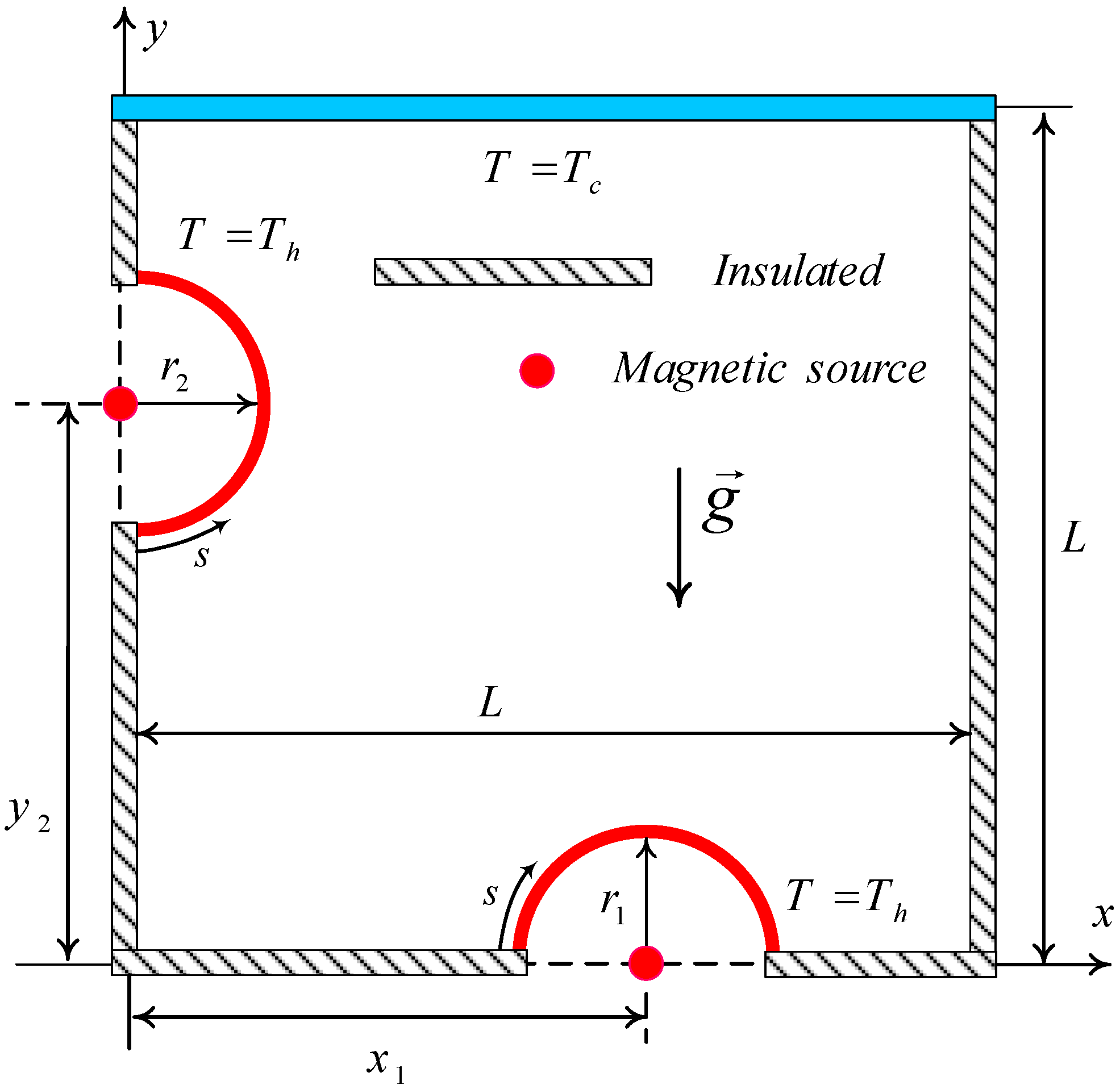 Mathematics 10 01222 g001