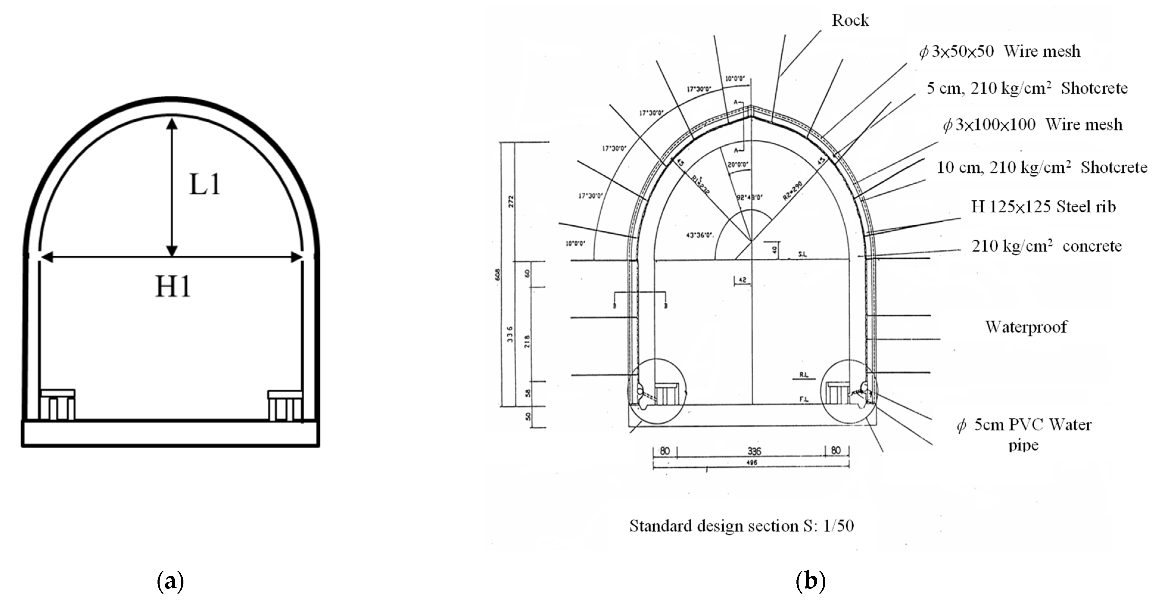 Mathematics 10 01223 g007