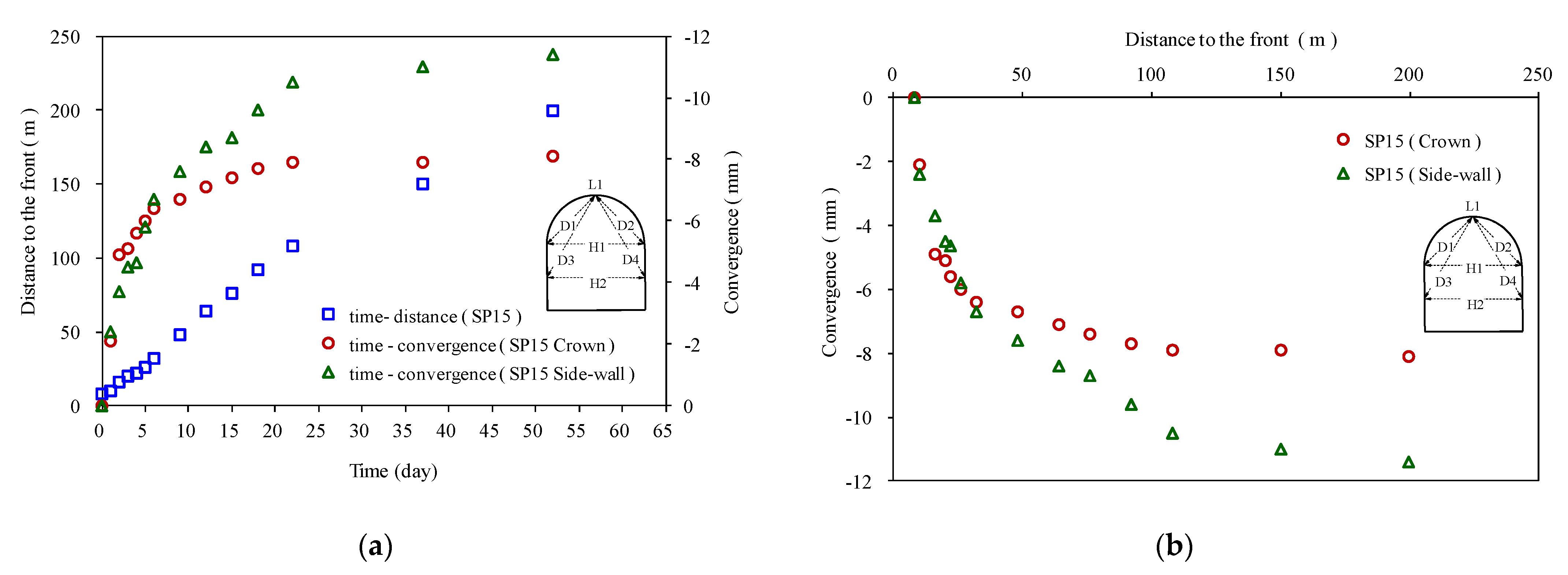 Mathematics 10 01223 g008