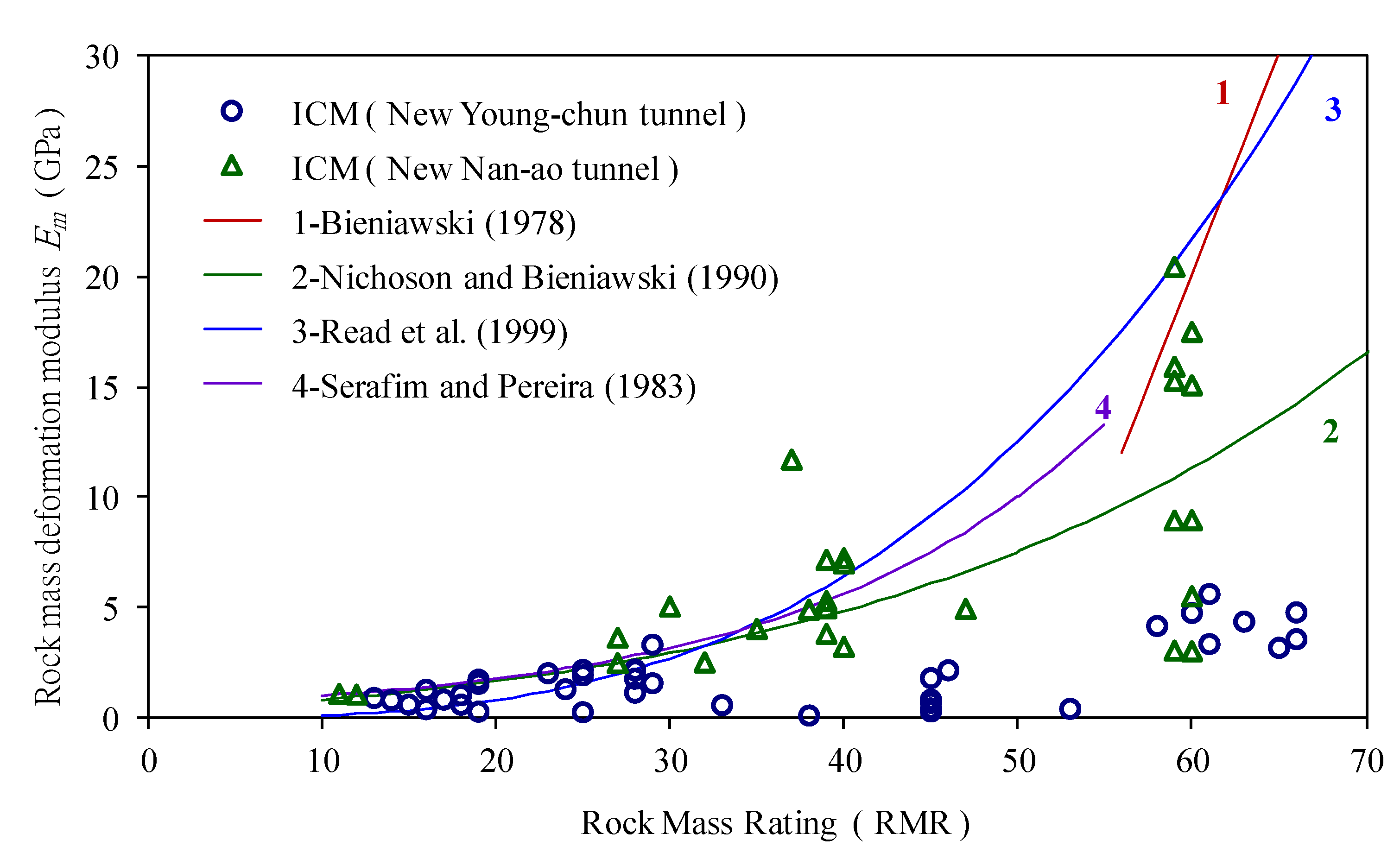 Mathematics 10 01223 g012