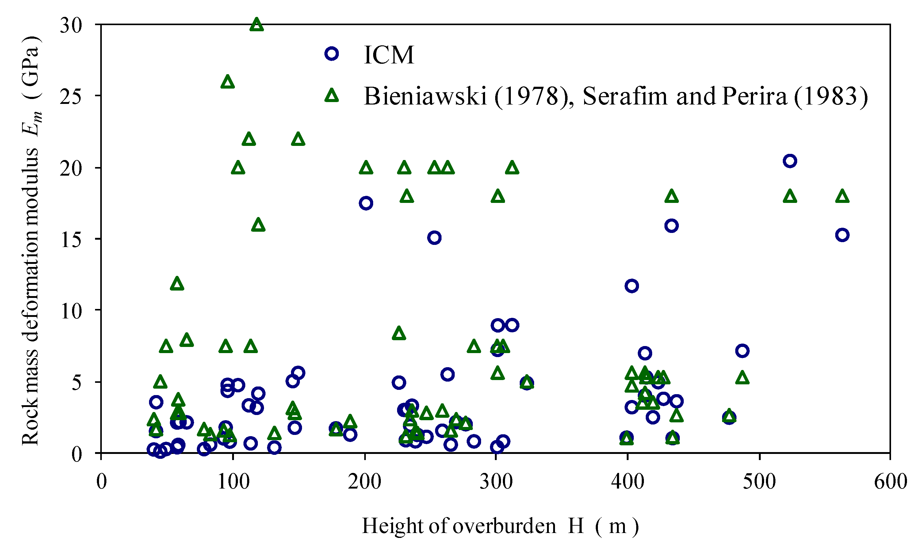 Mathematics 10 01223 g013