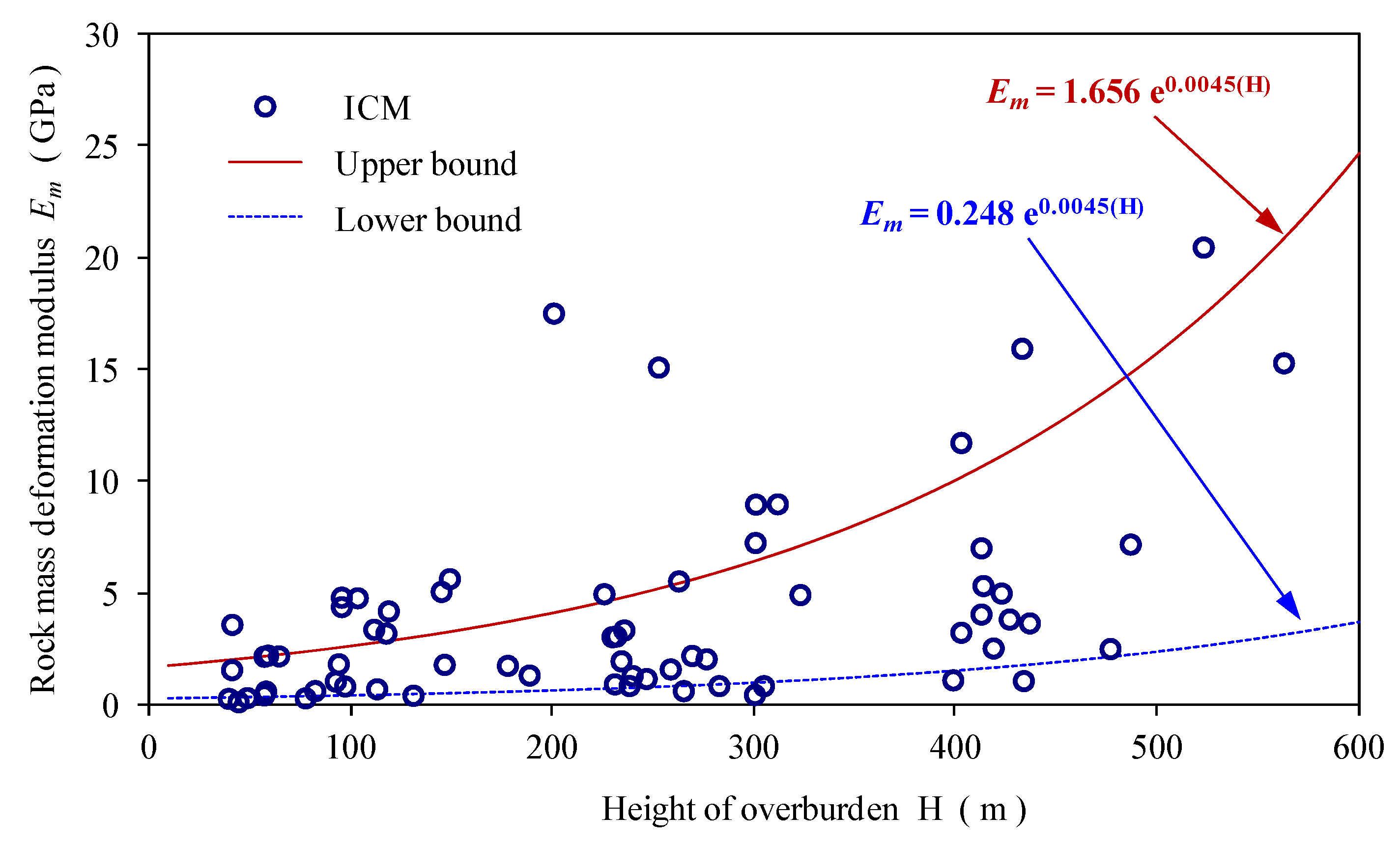 Mathematics 10 01223 g014