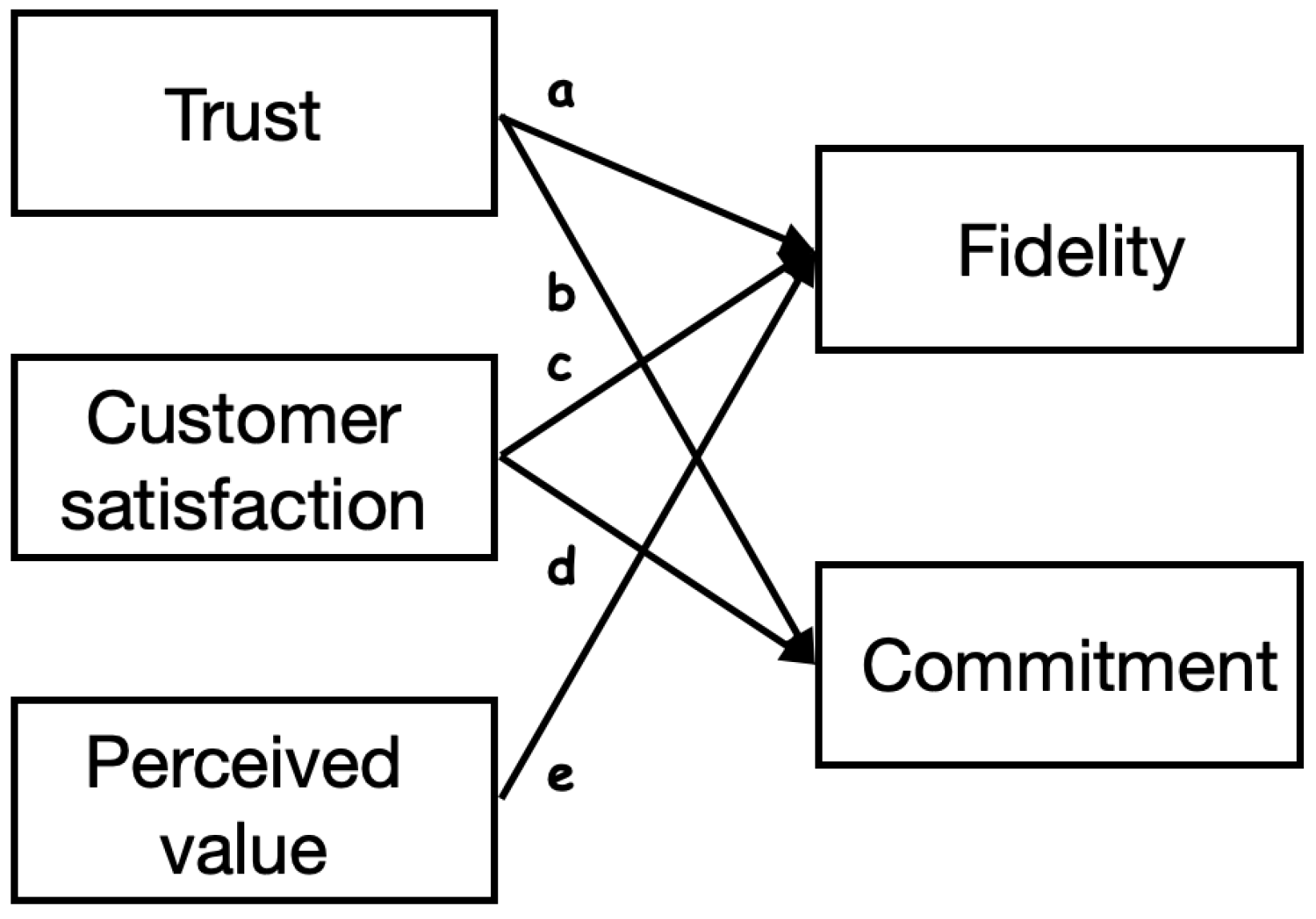 Mathematics 10 01230 g002