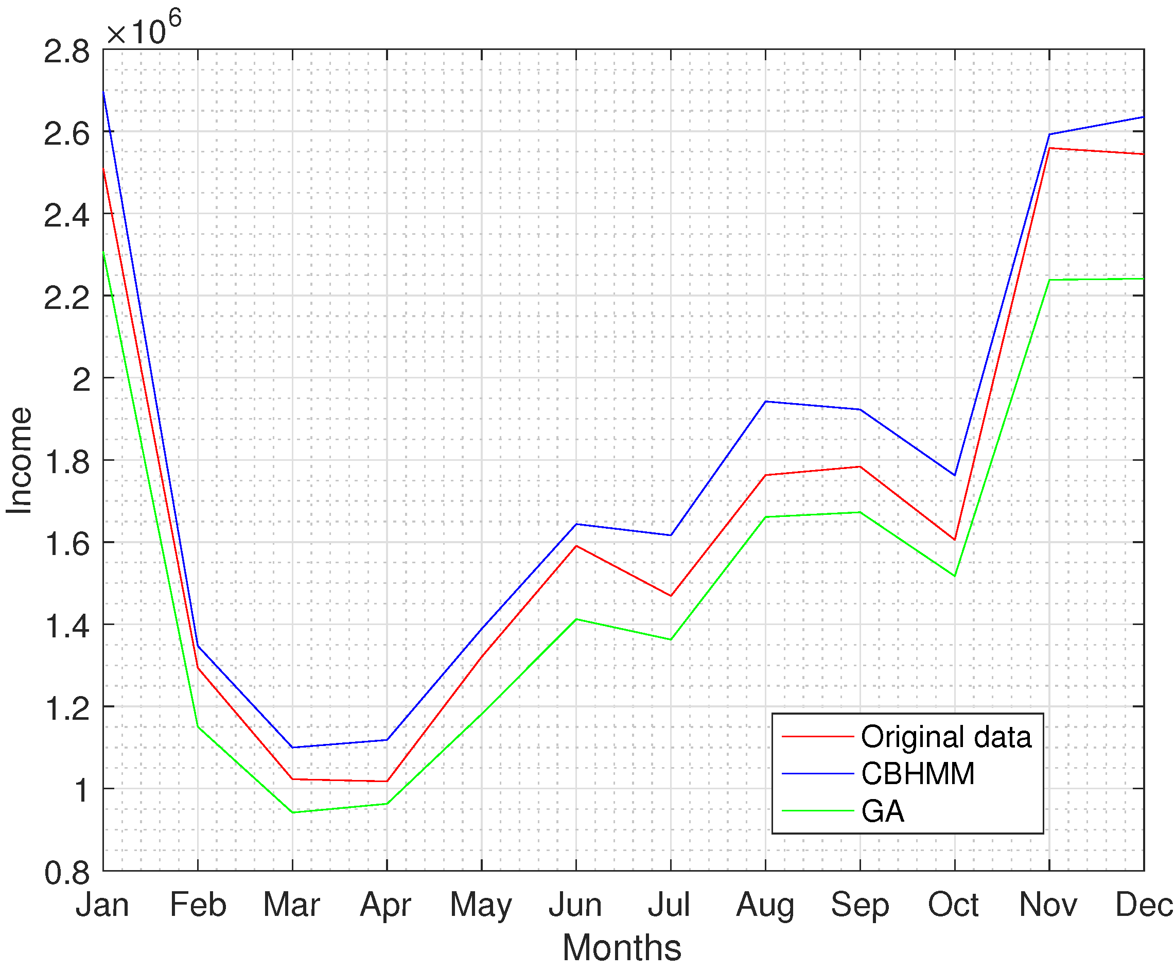 Mathematics 10 01230 g004