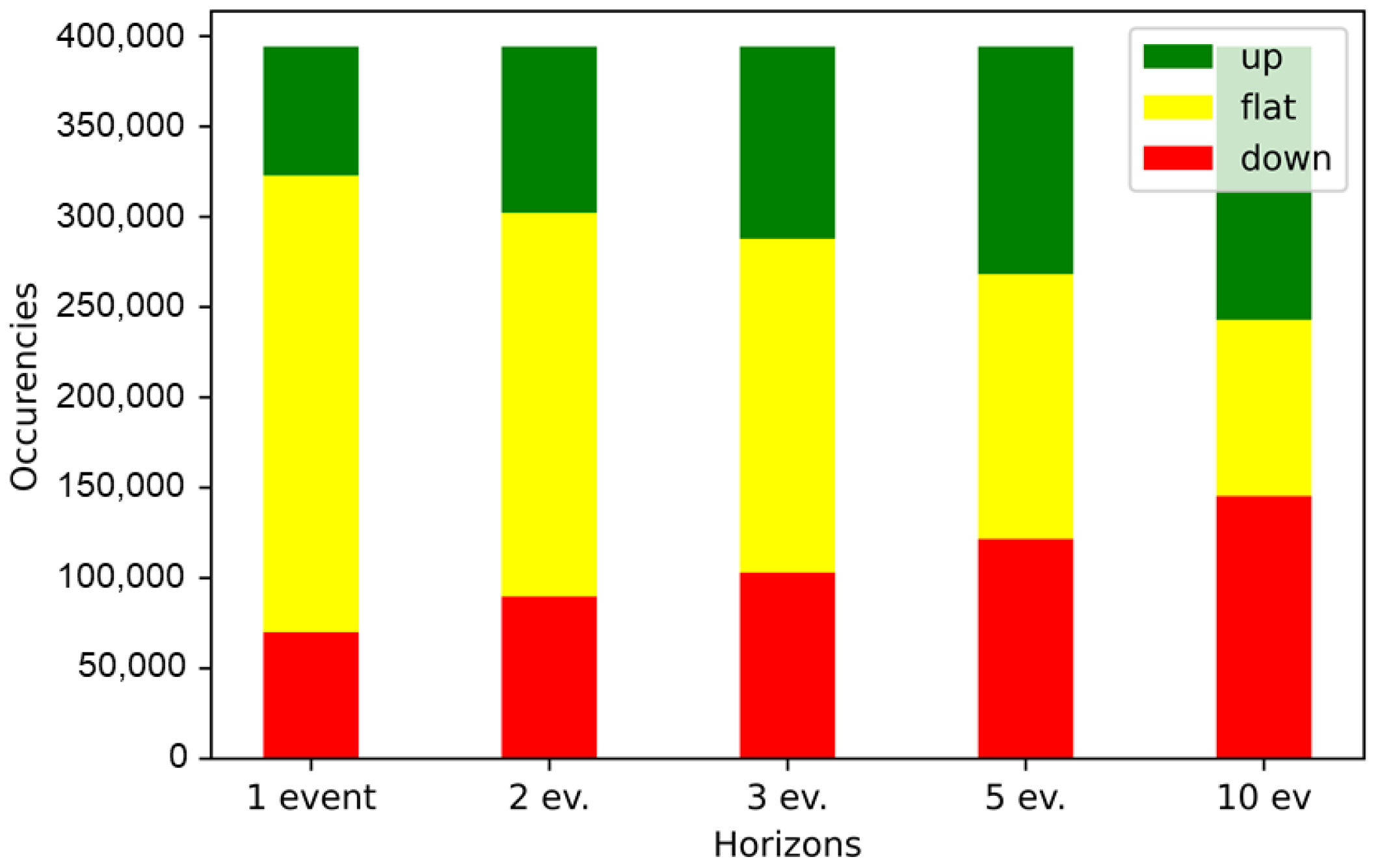Mathematics 10 01234 g003