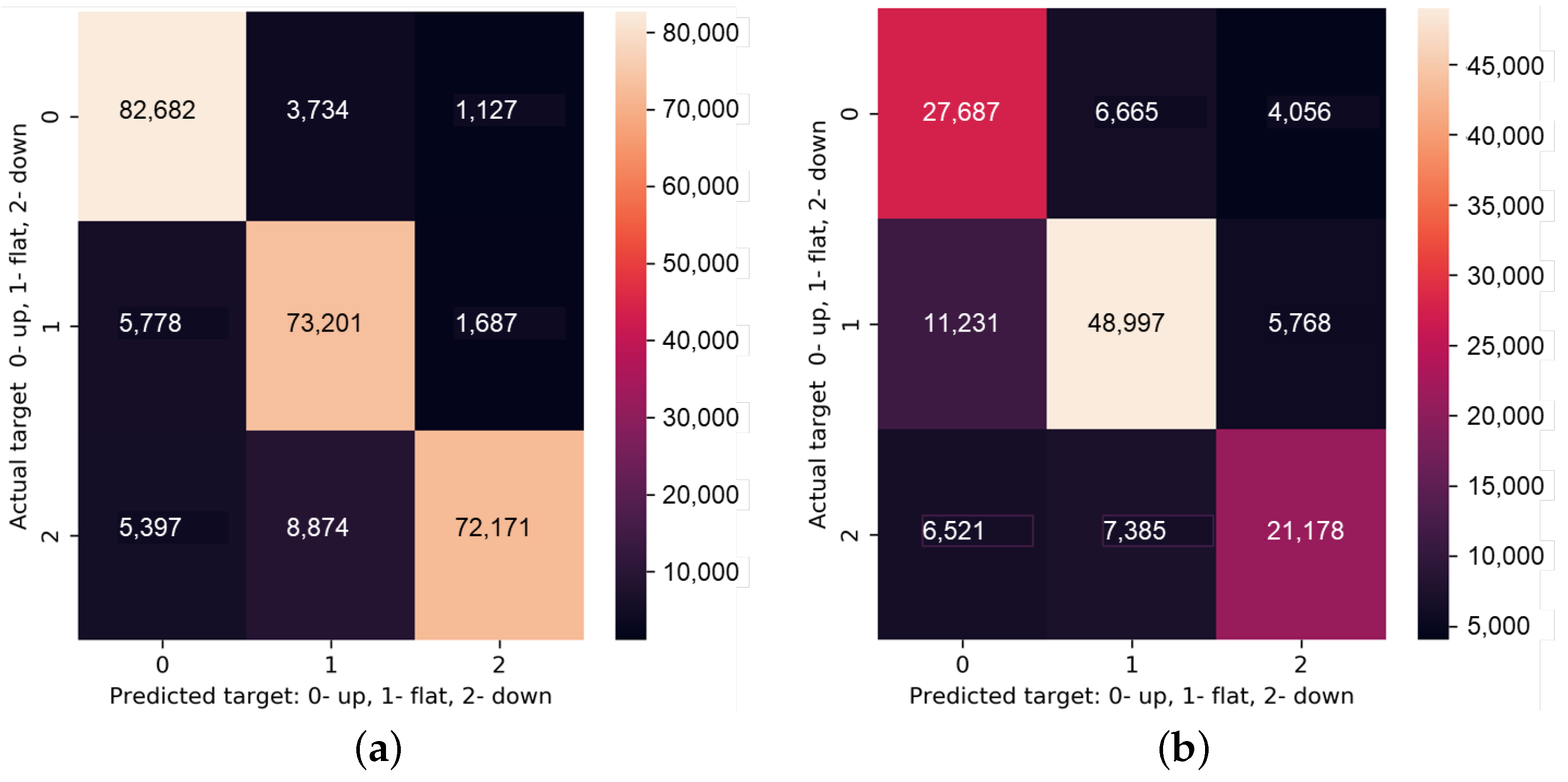 Mathematics 10 01234 g005