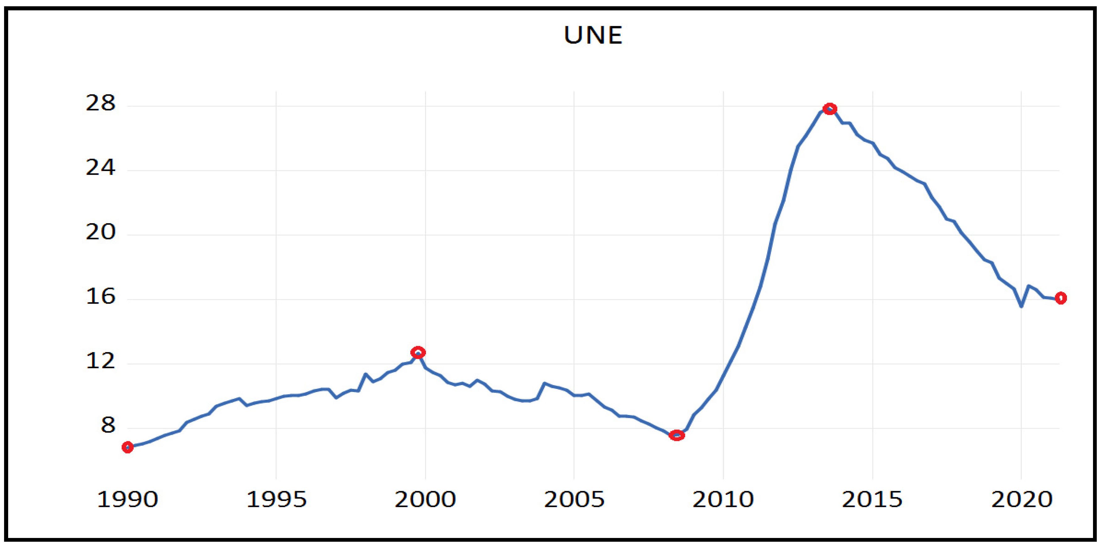 Mathematics 10 01237 g001