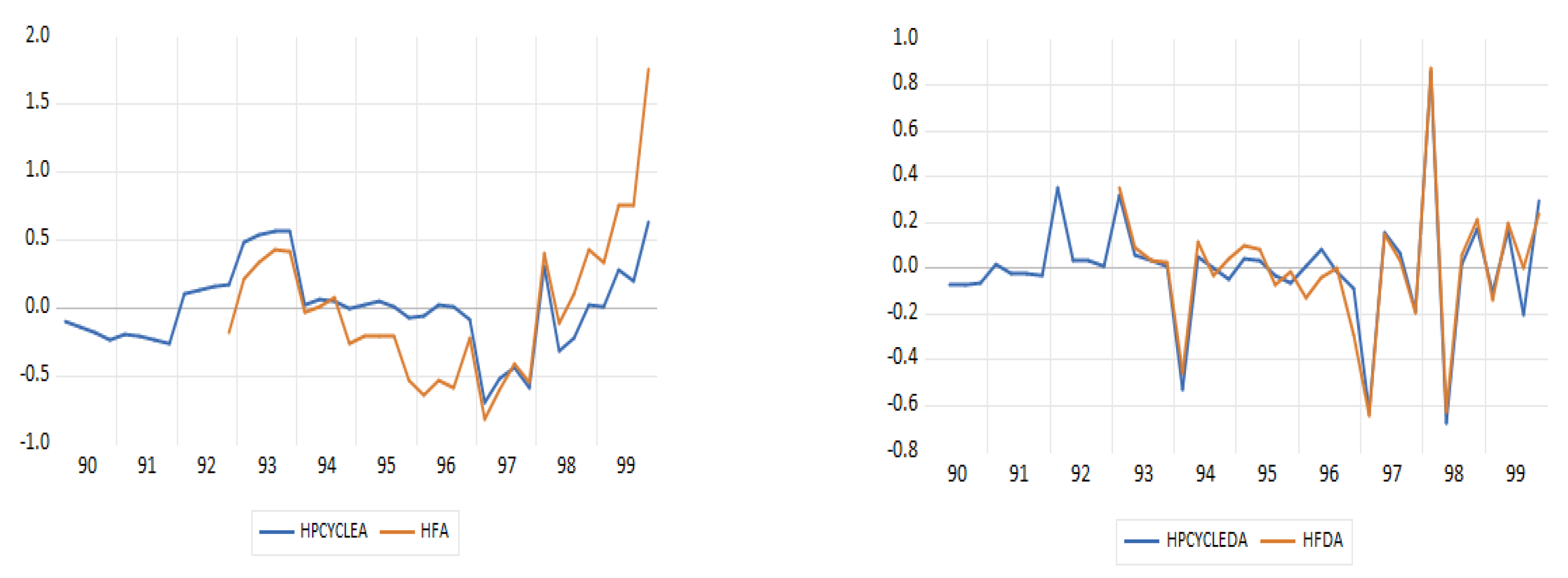 Mathematics 10 01237 g002