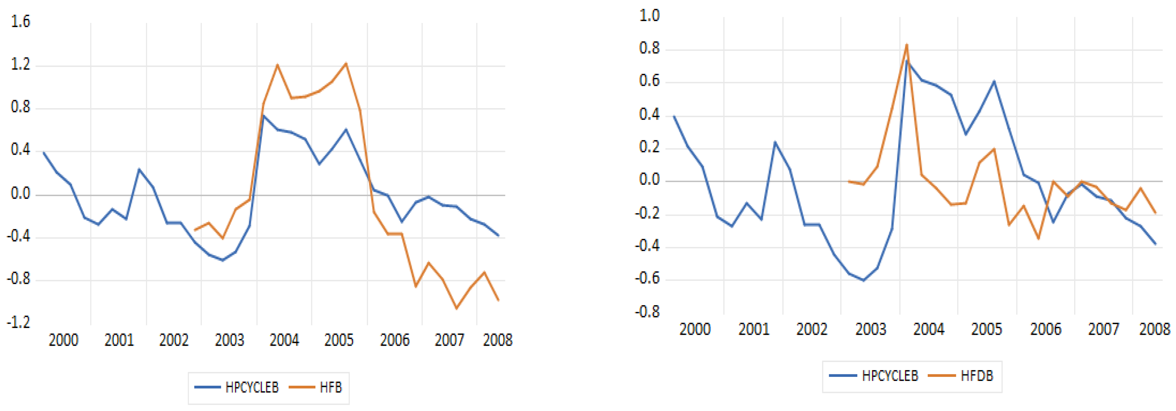 Mathematics 10 01237 g003