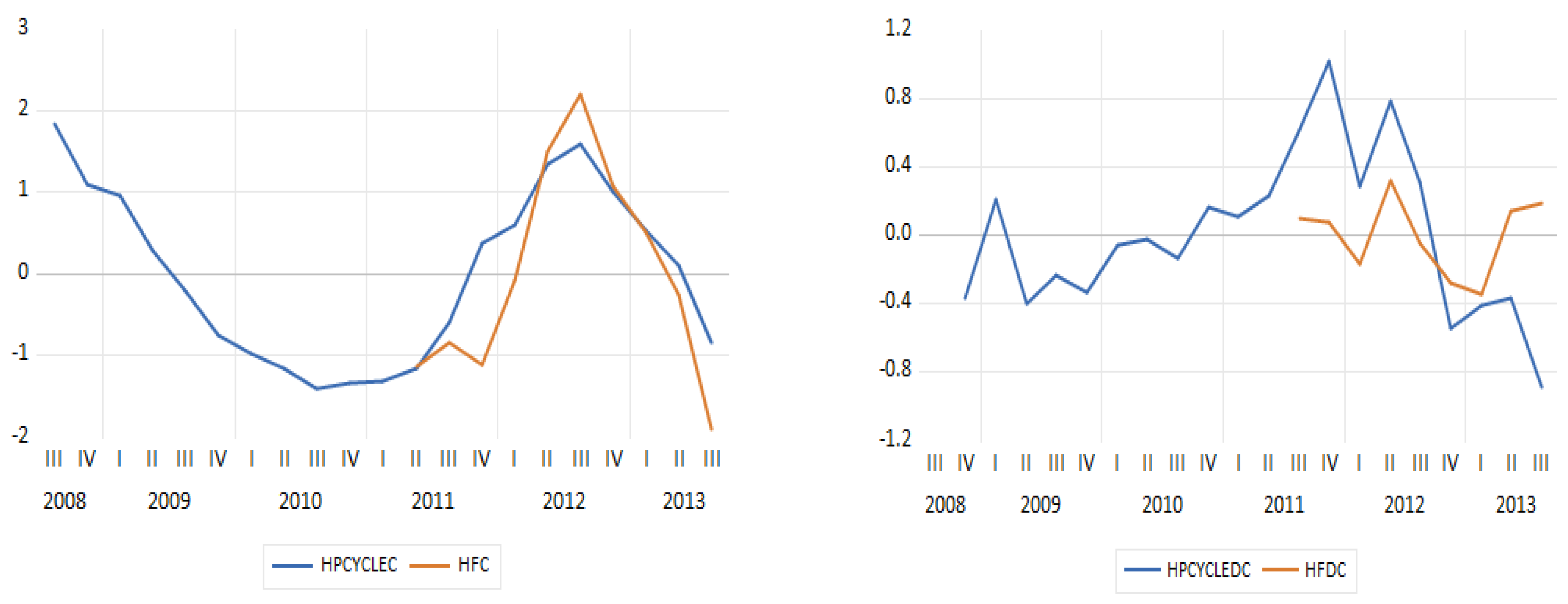 Mathematics 10 01237 g004