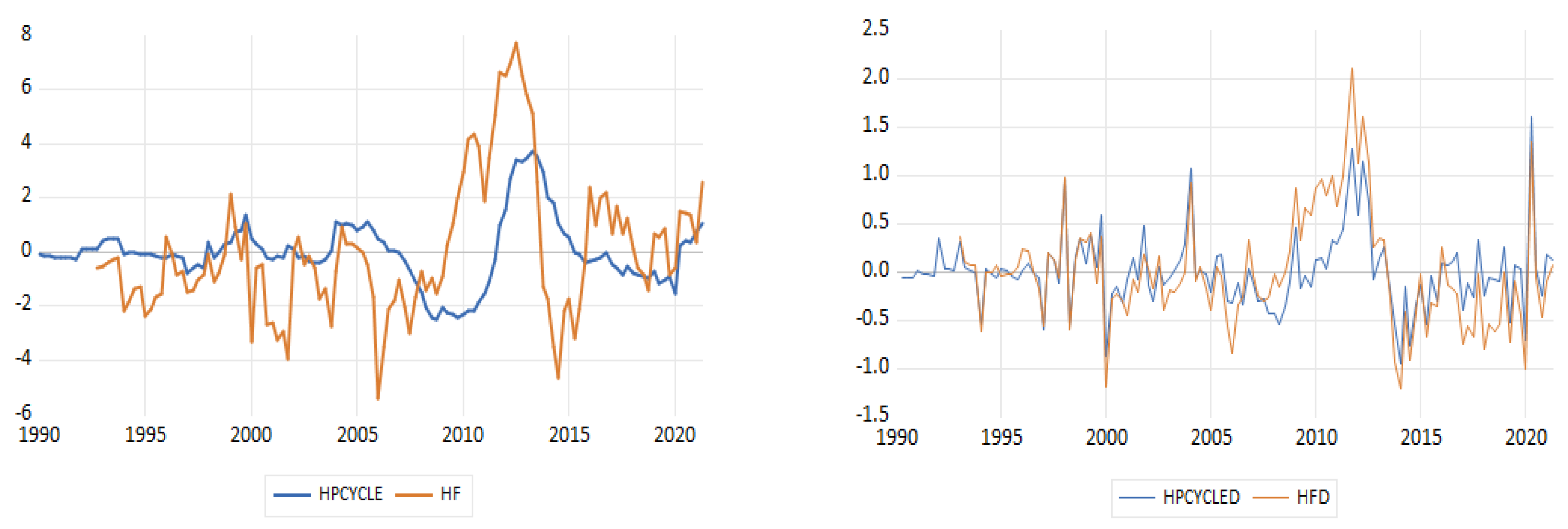 Mathematics 10 01237 g006