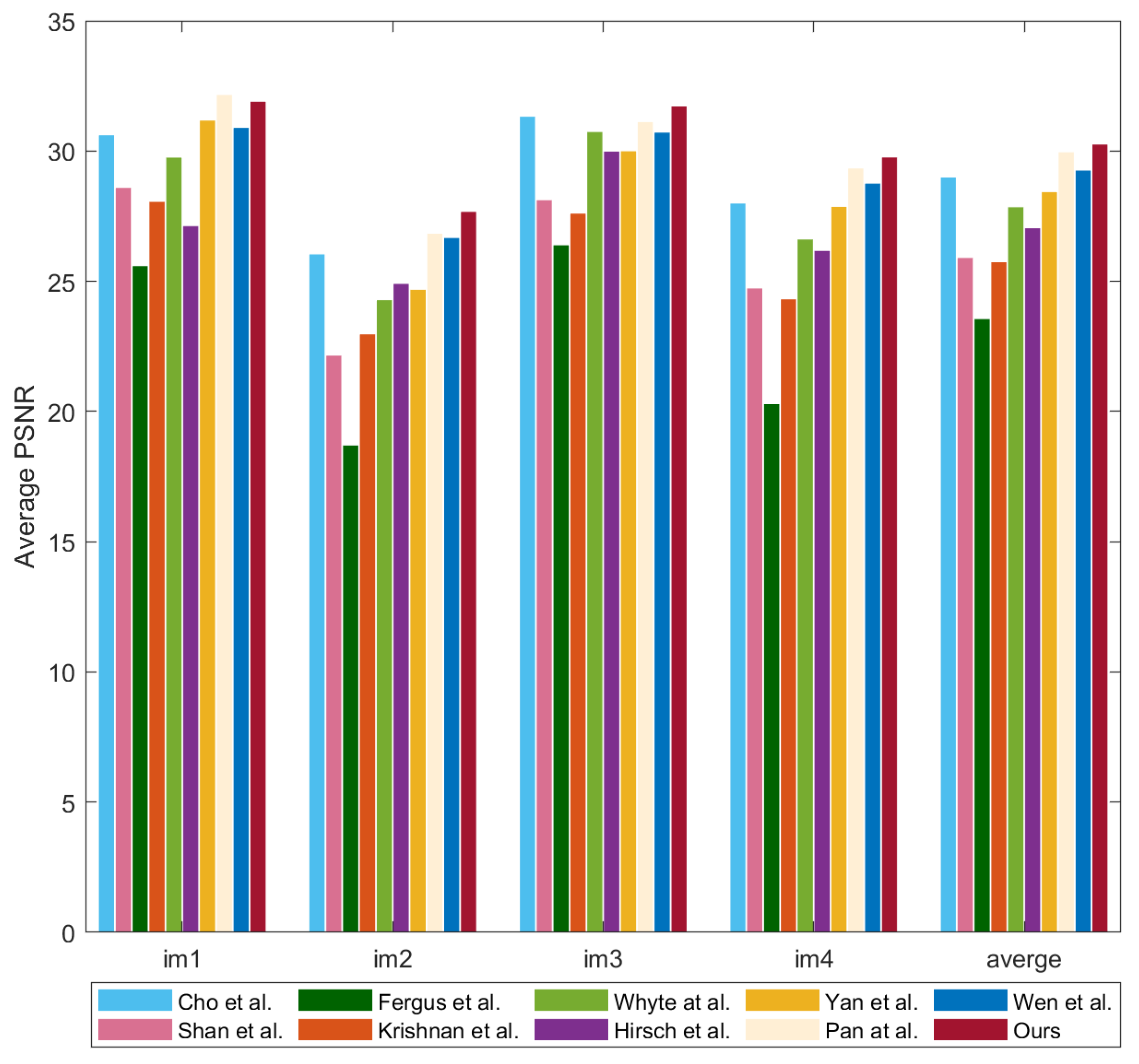 Mathematics 10 01238 g003